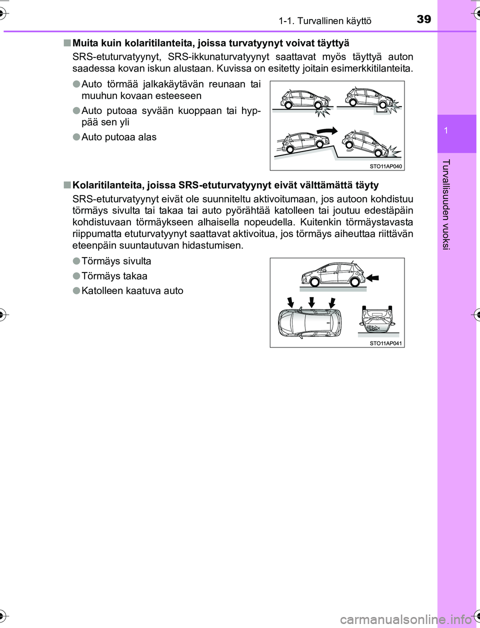 TOYOTA YARIS 2016 Omistajan Käsikirja (in Finnish) 391-1. Turvallinen käyttö
1
Turvallisuuden vuoksi
OM52G04FIn
Muita kuin kolaritilanteita, joi ssa turvatyynyt voivat täyttyä
SRS-etuturvatyynyt, SRS-ikkunaturvatyynyt saattavat myös täyttyä aut TOYOTA YARIS 2016 Omistajan Käsikirja (in Finnish) 391-1. Turvallinen käyttö
1
Turvallisuuden vuoksi
OM52G04FIn
Muita kuin kolaritilanteita, joi ssa turvatyynyt voivat täyttyä
SRS-etuturvatyynyt, SRS-ikkunaturvatyynyt saattavat myös täyttyä aut