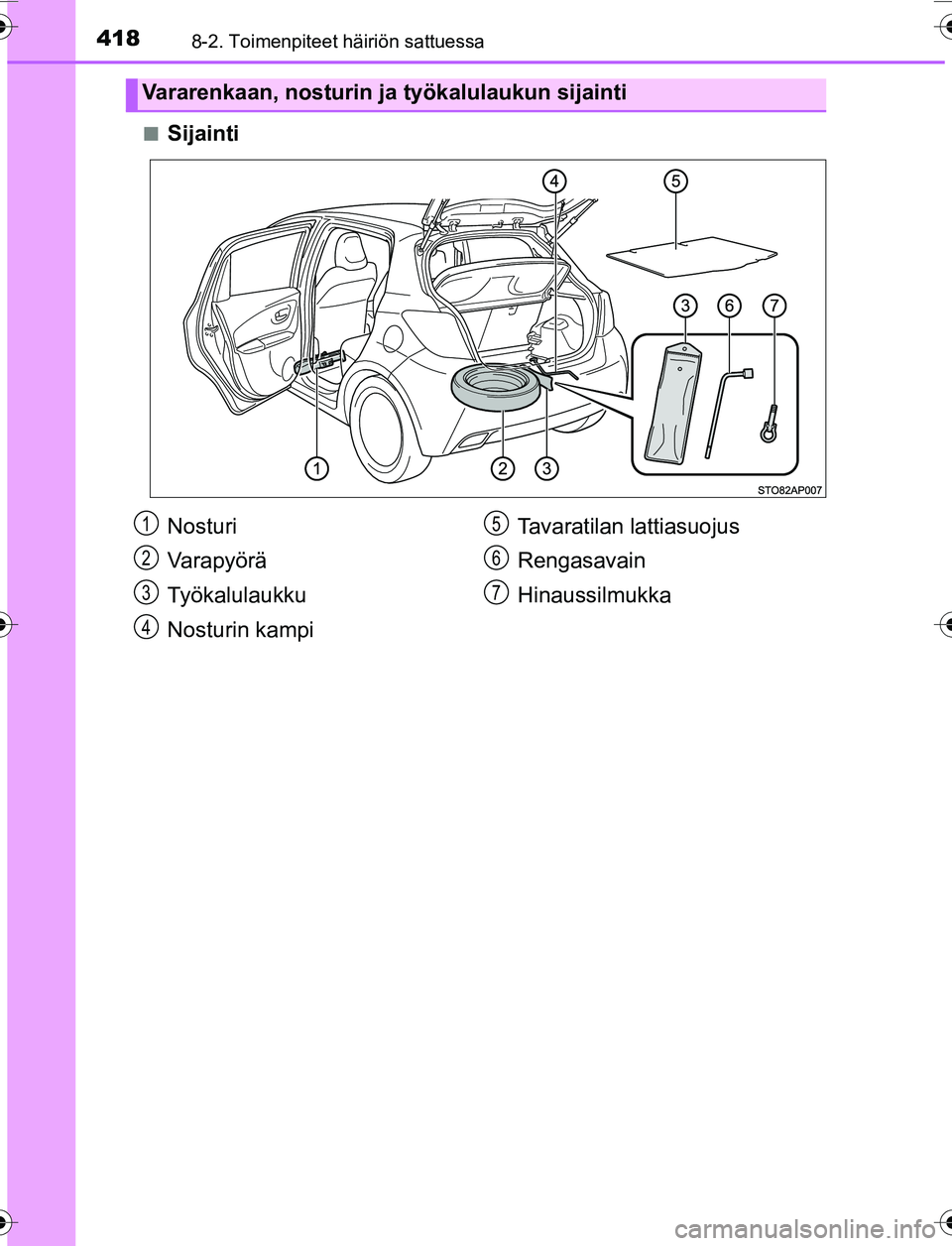 TOYOTA YARIS 2016 Omistajan Käsikirja (in Finnish) 4188-2. Toimenpiteet häiriön sattuessa
OM52G04FIn
Sijainti
Vararenkaan, nosturin ja työkalulaukun sijainti
Nosturi
Varapyörä
Työkalulaukku
Nosturin kampi
Tavaratilan lattiasuojus
Rengasavain
Hin TOYOTA YARIS 2016 Omistajan Käsikirja (in Finnish) 4188-2. Toimenpiteet häiriön sattuessa
OM52G04FIn
Sijainti
Vararenkaan, nosturin ja työkalulaukun sijainti
Nosturi
Varapyörä
Työkalulaukku
Nosturin kampi
Tavaratilan lattiasuojus
Rengasavain
Hin