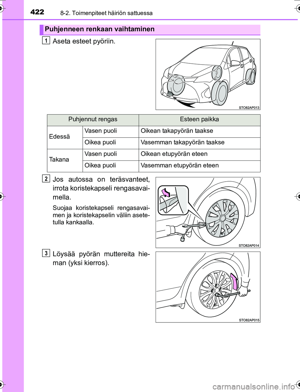 TOYOTA YARIS 2016 Omistajan Käsikirja (in Finnish) 4228-2. Toimenpiteet häiriön sattuessa
OM52G04FI
Aseta esteet pyöriin.
Jos autossa on teräsvanteet,
irrota koristekapseli rengasavai-
mella.
Suojaa koristekapseli rengasavai-
men ja koristekapseli TOYOTA YARIS 2016 Omistajan Käsikirja (in Finnish) 4228-2. Toimenpiteet häiriön sattuessa
OM52G04FI
Aseta esteet pyöriin.
Jos autossa on teräsvanteet,
irrota koristekapseli rengasavai-
mella.
Suojaa koristekapseli rengasavai-
men ja koristekapseli