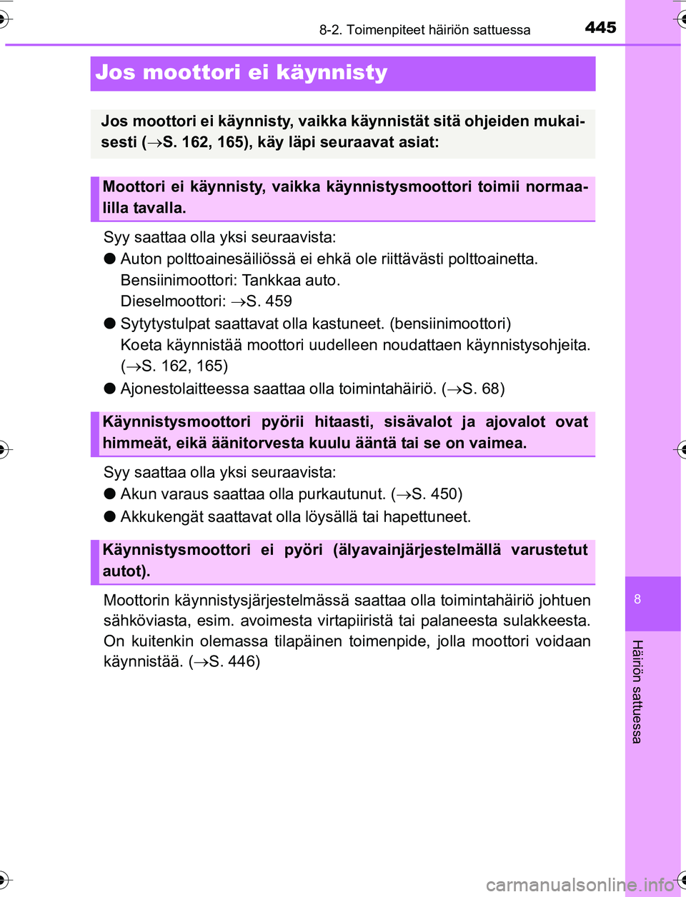 TOYOTA YARIS 2016 Omistajan Käsikirja (in Finnish) 4458-2. Toimenpiteet häiriön sattuessa
8
Häiriön sattuessa
OM52G04FI
Jos moottori ei käynnisty
Syy saattaa olla yksi seuraavista:
lAuton polttoainesäiliössä ei ehkä ole riittävästi polttoa TOYOTA YARIS 2016 Omistajan Käsikirja (in Finnish) 4458-2. Toimenpiteet häiriön sattuessa
8
Häiriön sattuessa
OM52G04FI
Jos moottori ei käynnisty
Syy saattaa olla yksi seuraavista:
lAuton polttoainesäiliössä ei ehkä ole riittävästi polttoa