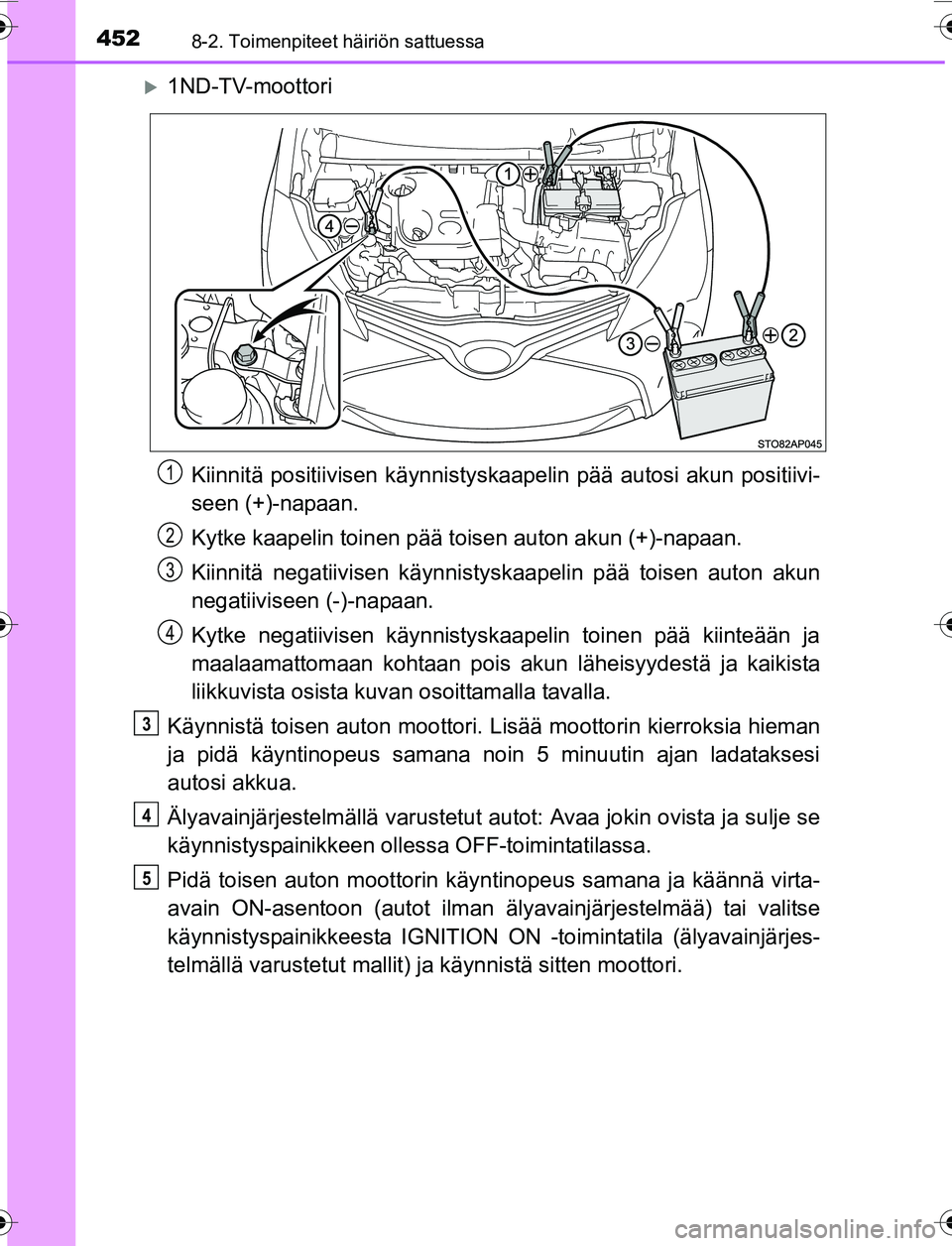 TOYOTA YARIS 2016 Omistajan Käsikirja (in Finnish) 4528-2. Toimenpiteet häiriön sattuessa
OM52G04FI
1ND-TV-moottoriKiinnitä positiivisen kä ynnistyskaapelin pää autosi akun positiivi-
seen (+)-napaan.
Kytke kaapelin toinen pää toisen auton TOYOTA YARIS 2016 Omistajan Käsikirja (in Finnish) 4528-2. Toimenpiteet häiriön sattuessa
OM52G04FI
1ND-TV-moottoriKiinnitä positiivisen kä ynnistyskaapelin pää autosi akun positiivi-
seen (+)-napaan.
Kytke kaapelin toinen pää toisen auton