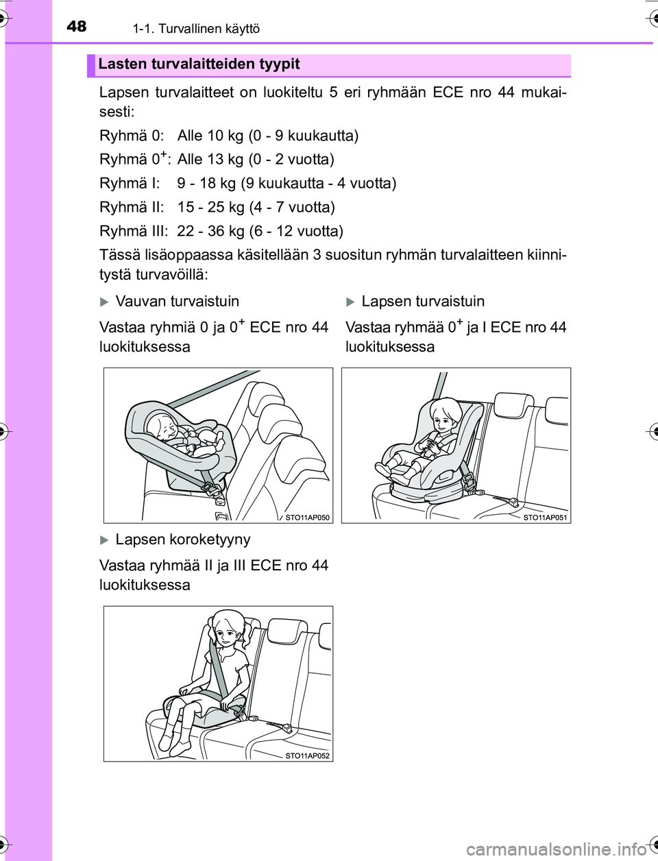 TOYOTA YARIS 2016 Omistajan Käsikirja (in Finnish) 481-1. Turvallinen käyttö
OM52G04FI
Lapsen turvalaitteet on luokiteltu 5 eri ryhmään ECE nro 44 mukai-
sesti:
Ryhmä 0: Alle 10 kg (0 - 9 kuukautta)
Ryhmä 0
+: Alle 13 kg (0 - 2 vuotta)
Ryhmä I: TOYOTA YARIS 2016 Omistajan Käsikirja (in Finnish) 481-1. Turvallinen käyttö
OM52G04FI
Lapsen turvalaitteet on luokiteltu 5 eri ryhmään ECE nro 44 mukai-
sesti:
Ryhmä 0: Alle 10 kg (0 - 9 kuukautta)
Ryhmä 0
+: Alle 13 kg (0 - 2 vuotta)
Ryhmä I: