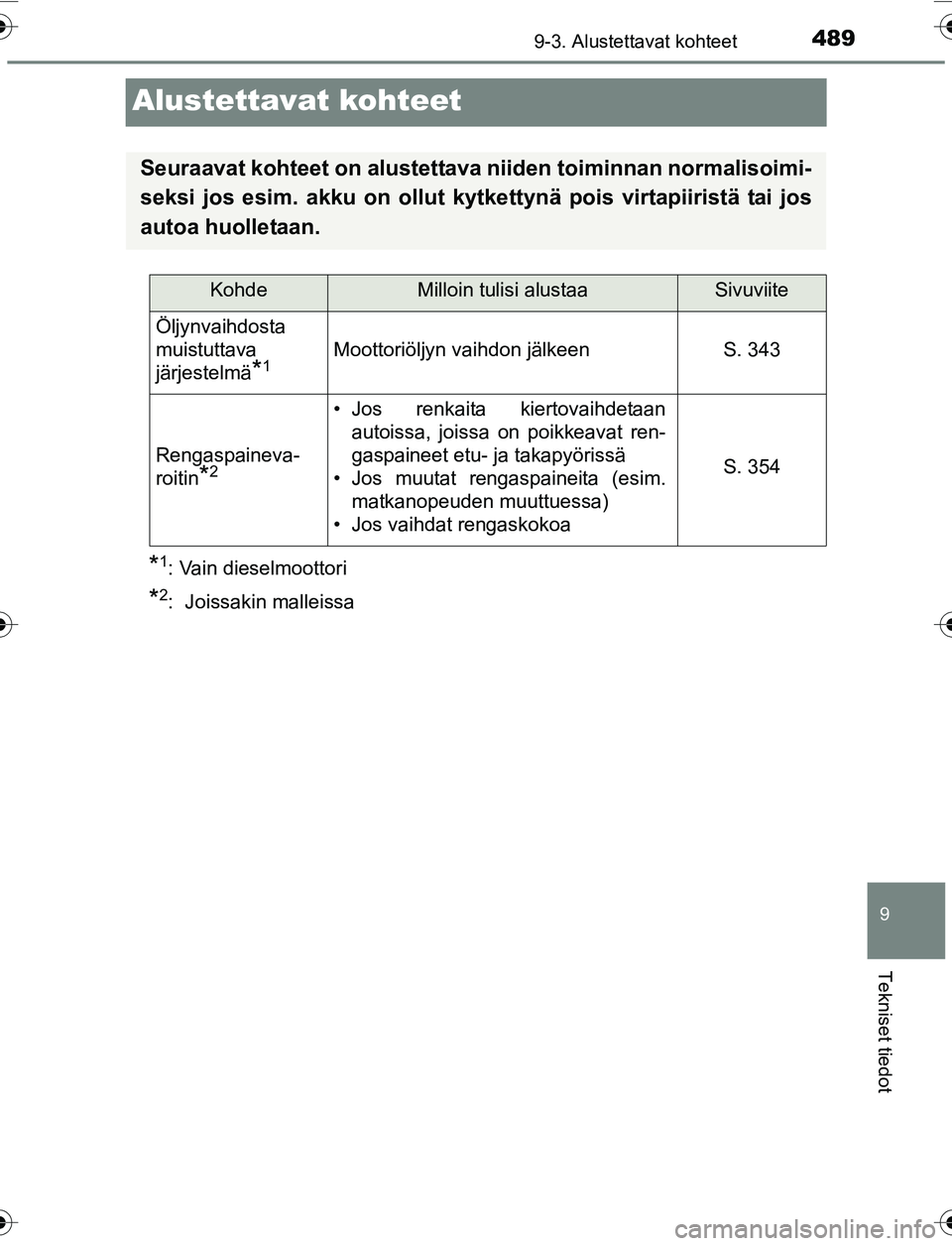 TOYOTA YARIS 2016  Omistajan Käsikirja (in Finnish) 4899-3. Alustettavat kohteet
9
Tekniset tiedot
OM52G04FI
Alustettavat kohteet
*1: Vain dieselmoottori
*2:  Joissakin malleissa
Seuraavat kohteet on alustettava niiden toiminnan normalisoimi-
seksi jos
