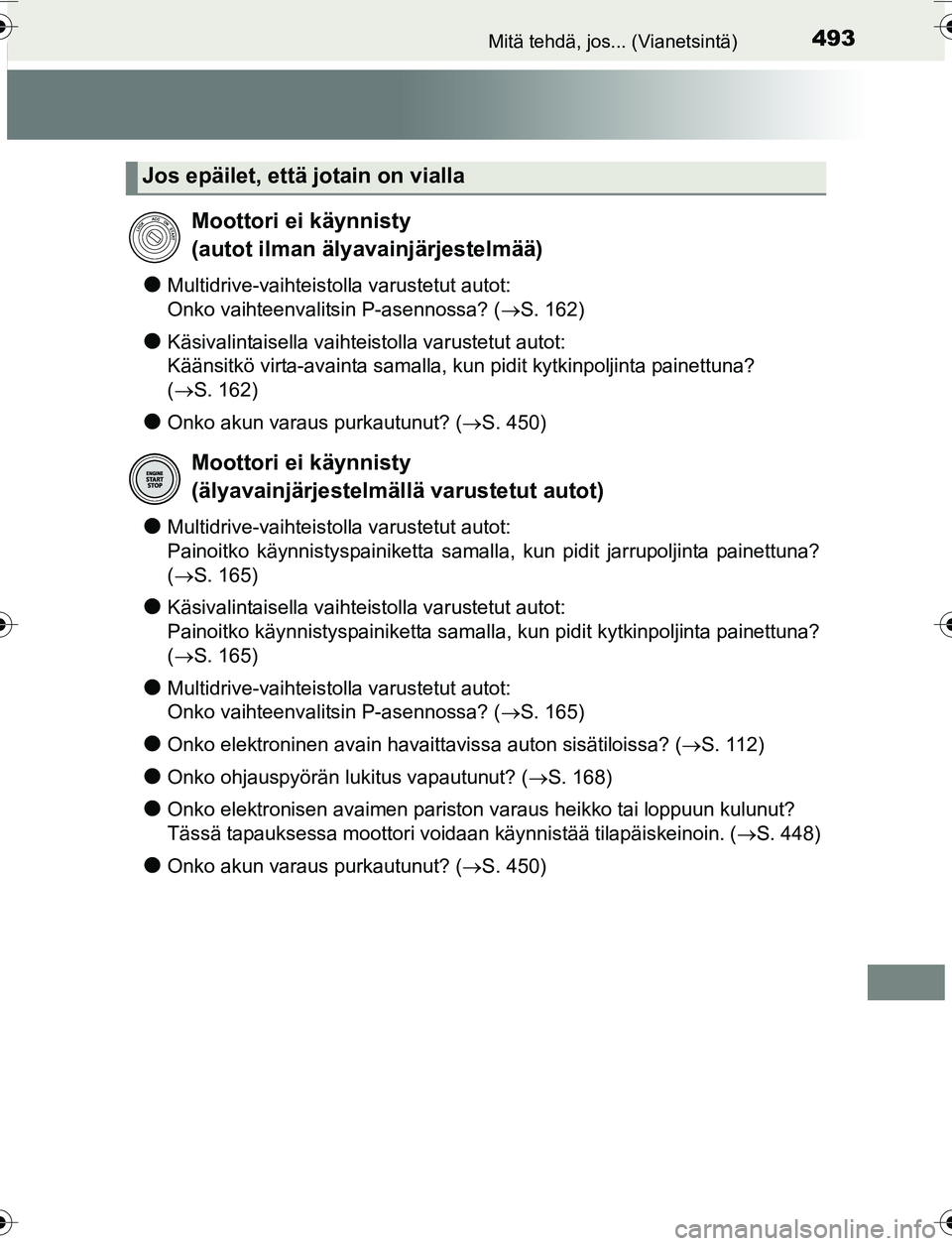 TOYOTA YARIS 2016  Omistajan Käsikirja (in Finnish) 493Mitä tehdä, jos... (Vianetsintä)
OM52G04FI
lMultidrive-vaihteistolla varustetut autot: 
Onko vaihteenvalitsin P-asennossa? (S. 162)
lKäsivalintaisella vaihteistolla varustetut autot: 
Kään