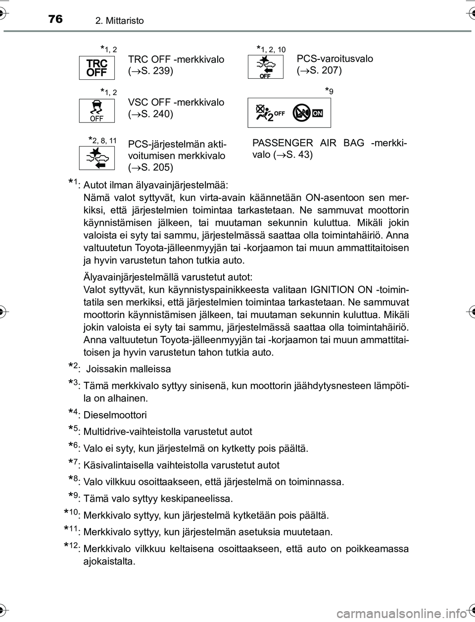 TOYOTA YARIS 2016 Omistajan Käsikirja (in Finnish) 762. Mittaristo
OM52G04FI
*1: Autot ilman älyavainjärjestelmää: Nämä valot syttyvät, kun virta-avain käännetään ON-asentoon sen mer-
kiksi, että järjestelmien toimintaa tarkastetaan. Ne s TOYOTA YARIS 2016 Omistajan Käsikirja (in Finnish) 762. Mittaristo
OM52G04FI
*1: Autot ilman älyavainjärjestelmää: Nämä valot syttyvät, kun virta-avain käännetään ON-asentoon sen mer-
kiksi, että järjestelmien toimintaa tarkastetaan. Ne s