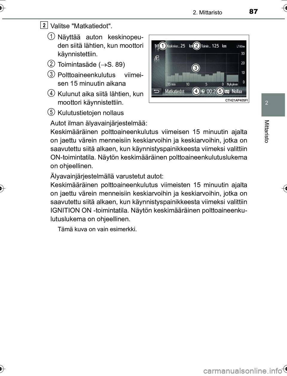 TOYOTA YARIS 2016 Omistajan Käsikirja (in Finnish) 872. Mittaristo
2
Mittaristo
OM52G04FI
Valitse "Matkatiedot".Näyttää auton keskinopeu-
den siitä lähtien, kun moottori
käynnistettiin.
Toimintasäde ( S. 89)
Polttoaineenkulutus viimei-
sen 1 TOYOTA YARIS 2016 Omistajan Käsikirja (in Finnish) 872. Mittaristo
2
Mittaristo
OM52G04FI
Valitse "Matkatiedot".Näyttää auton keskinopeu-
den siitä lähtien, kun moottori
käynnistettiin.
Toimintasäde ( S. 89)
Polttoaineenkulutus viimei-
sen 1