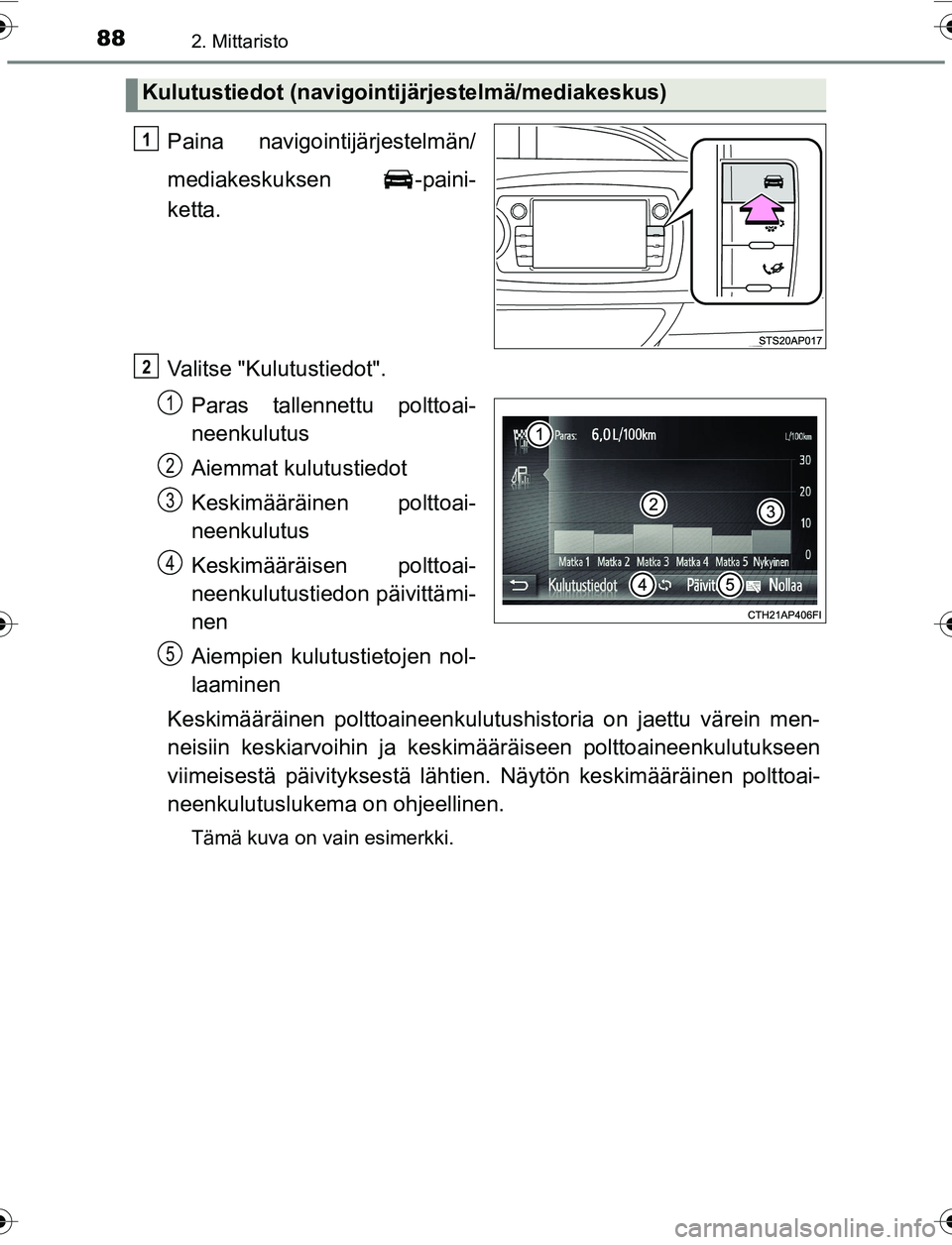 TOYOTA YARIS 2016 Omistajan Käsikirja (in Finnish) 882. Mittaristo
OM52G04FI
Paina navigointijärjestelmän/
mediakeskuksen -paini-
ketta.
Valitse "Kulutustiedot".Paras tallennettu polttoai-
neenkulutus
Aiemmat kulutustiedot
Keskimääräinen polttoai TOYOTA YARIS 2016 Omistajan Käsikirja (in Finnish) 882. Mittaristo
OM52G04FI
Paina navigointijärjestelmän/
mediakeskuksen -paini-
ketta.
Valitse "Kulutustiedot".Paras tallennettu polttoai-
neenkulutus
Aiemmat kulutustiedot
Keskimääräinen polttoai