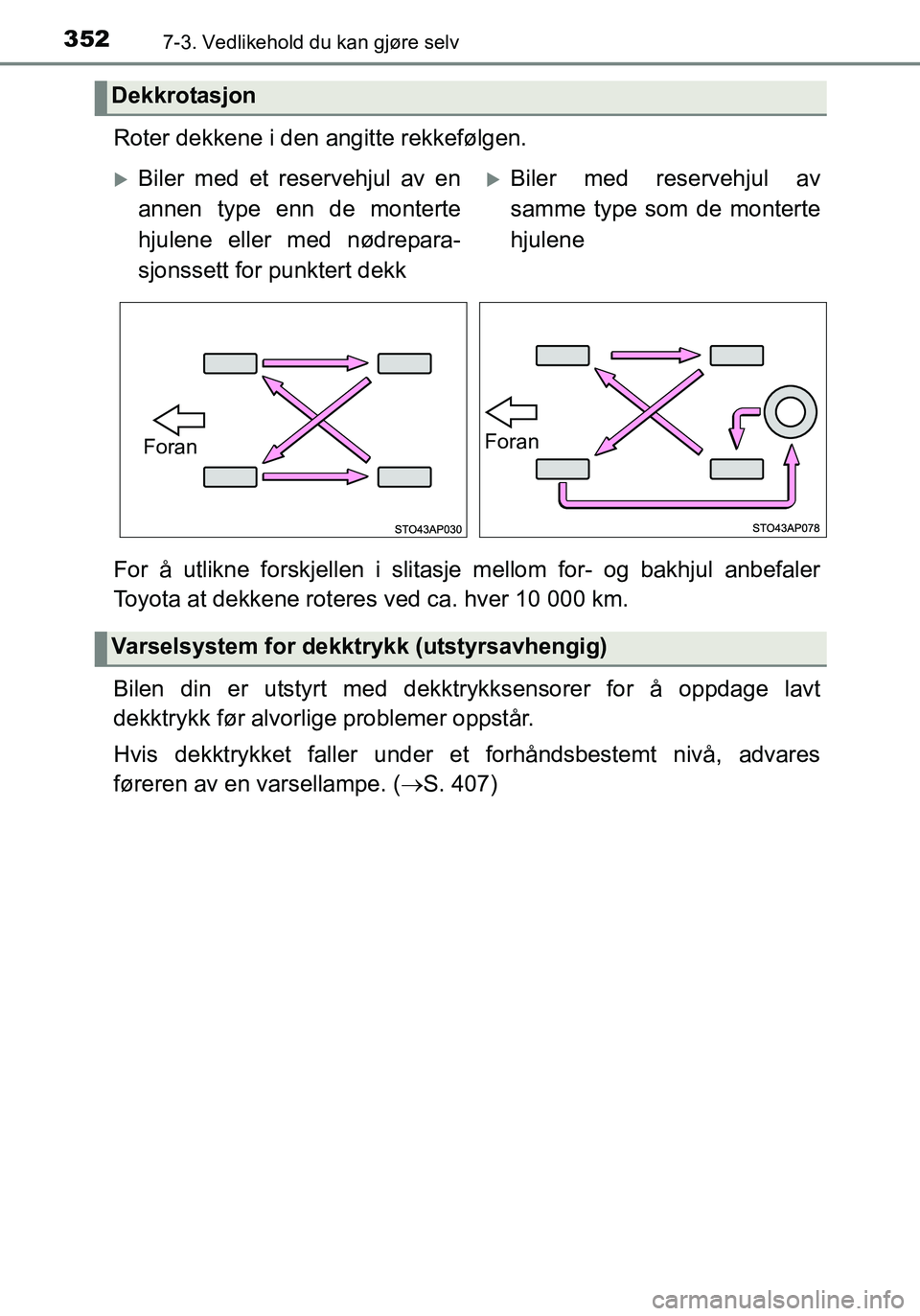 TOYOTA YARIS 2016 Instruksjoner for bruk (in Norwegian) 3527-3. Vedlikehold du kan gjøre selv
OM52G04NO
Roter dekkene i den angitte rekkefølgen.
For å utlikne forskjellen i slitasje mellom for- og bakhjul anbefaler
Toyota at dekkene roteres ved ca. hver TOYOTA YARIS 2016 Instruksjoner for bruk (in Norwegian) 3527-3. Vedlikehold du kan gjøre selv
OM52G04NO
Roter dekkene i den angitte rekkefølgen.
For å utlikne forskjellen i slitasje mellom for- og bakhjul anbefaler
Toyota at dekkene roteres ved ca. hver