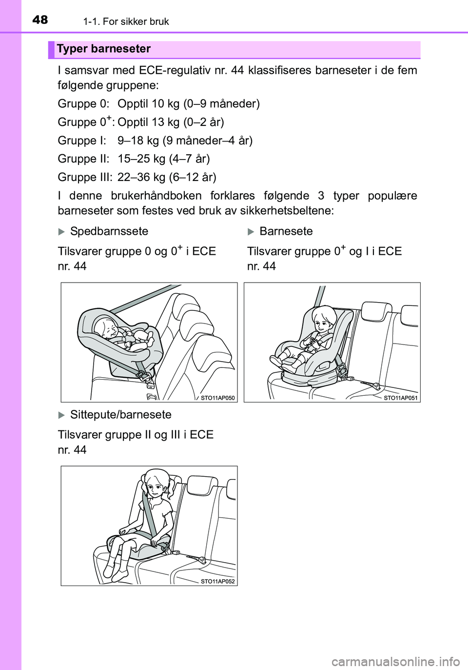 TOYOTA YARIS 2016 Instruksjoner for bruk (in Norwegian) 481-1. For sikker bruk
OM52G04NO
I samsvar med ECE-regulativ nr. 44 klassifiseres barneseter i de fem
følgende gruppene:
Gruppe 0: Opptil 10 kg (0–9 måneder)
Gruppe 0
+: Opptil 13 kg (0–2 år)
G TOYOTA YARIS 2016 Instruksjoner for bruk (in Norwegian) 481-1. For sikker bruk
OM52G04NO
I samsvar med ECE-regulativ nr. 44 klassifiseres barneseter i de fem
følgende gruppene:
Gruppe 0: Opptil 10 kg (0–9 måneder)
Gruppe 0
+: Opptil 13 kg (0–2 år)
G