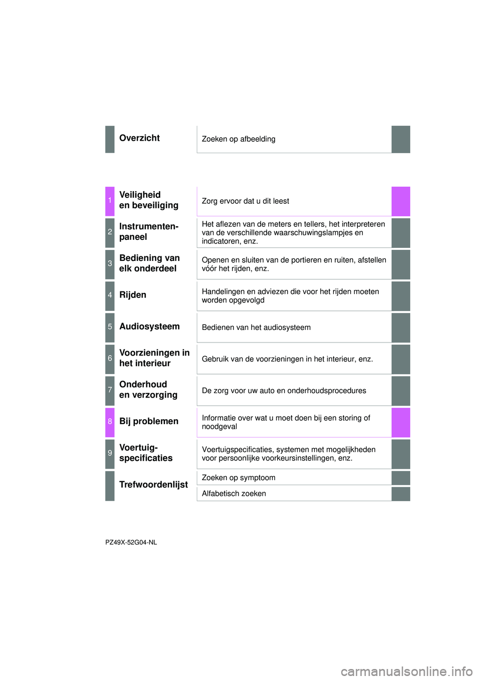 TOYOTA YARIS 2016  Instructieboekje (in Dutch) 