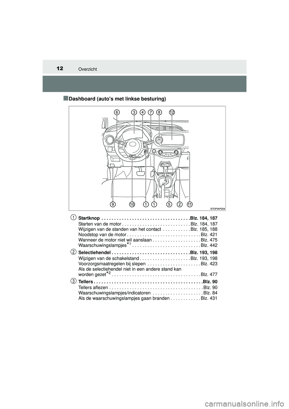 TOYOTA YARIS 2016  Instructieboekje (in Dutch) 12Overzicht
YARIS_F_WE_52G04NL
■Dashboard (autos met linkse besturing)
Startknop  . . . . . . . . . . . . . . . . . . . . . . . . . . . . . . . . . . .Blz. 184, 187
Starten van de motor . . . . . .