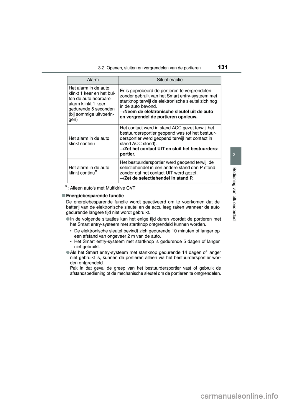 TOYOTA YARIS 2016  Instructieboekje (in Dutch) 1313-2. Openen, sluiten en vergrendelen van de portieren
3
Bediening van elk onderdeel
YARIS_F_WE_52G04NL
*: Alleen autos met Multidrive CVT
■ Energiebesparende functie
De energiebesparende functie