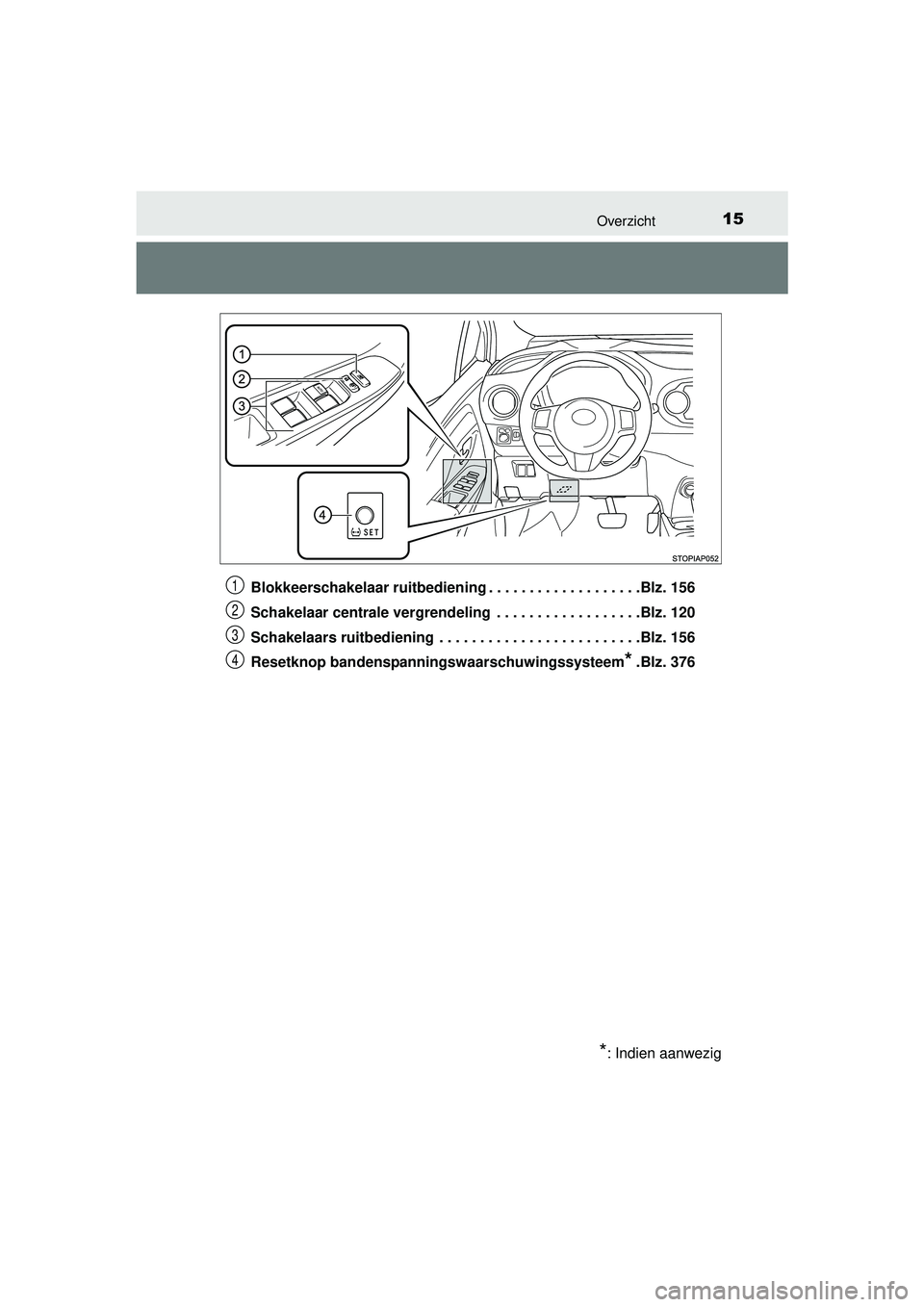 TOYOTA YARIS 2016  Instructieboekje (in Dutch) 15Overzicht
YARIS_F_WE_52G04NLBlokkeerschakelaar ruitbediening . . . . . . . . . . . . . . . . . . .Blz. 156
Schakelaar centrale vergrendeling  . . . . . . . . . . . . . . . . . .Blz. 120
Schakelaars 