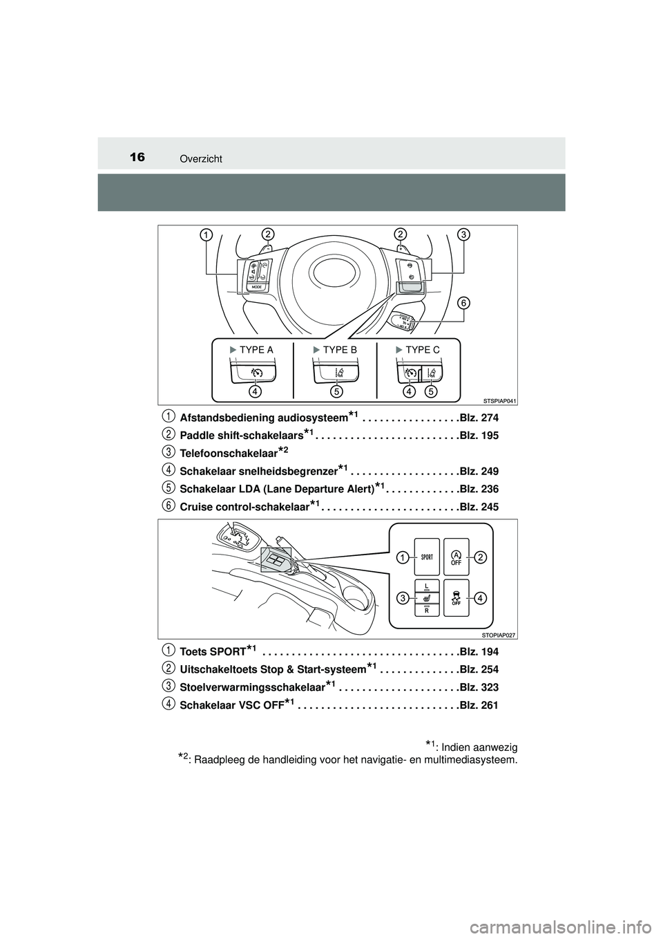 TOYOTA YARIS 2016  Instructieboekje (in Dutch) 16Overzicht
YARIS_F_WE_52G04NLAfstandsbediening audiosysteem
*1 . . . . . . . . . . . . . . . . .Blz. 274
Paddle shift-schakelaars
*1. . . . . . . . . . . . . . . . . . . . . . . . .Blz. 195
Telefoons