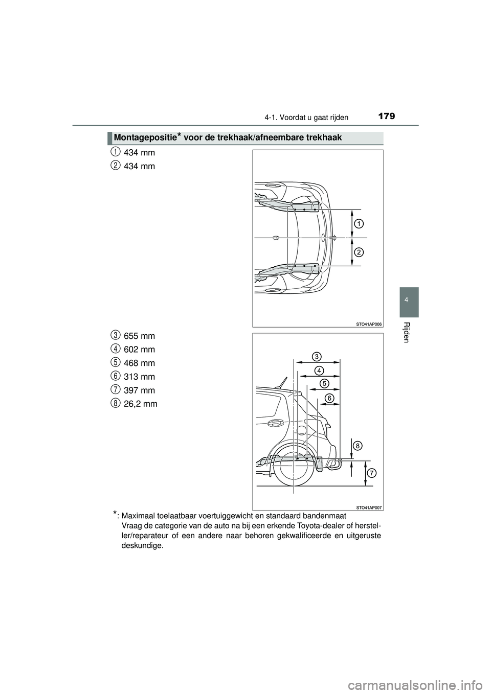 TOYOTA YARIS 2016 Instructieboekje (in Dutch) 1794-1. Voordat u gaat rijden
4
Rijden
YARIS_F_WE_52G04NL
434 mm
434 mm
655 mm
602 mm
468 mm
313 mm
397 mm
26,2 mm
*: Maximaal toelaatbaar voertuiggewicht en standaard bandenmaatVraag de categorie van TOYOTA YARIS 2016 Instructieboekje (in Dutch) 1794-1. Voordat u gaat rijden
4
Rijden
YARIS_F_WE_52G04NL
434 mm
434 mm
655 mm
602 mm
468 mm
313 mm
397 mm
26,2 mm
*: Maximaal toelaatbaar voertuiggewicht en standaard bandenmaatVraag de categorie van