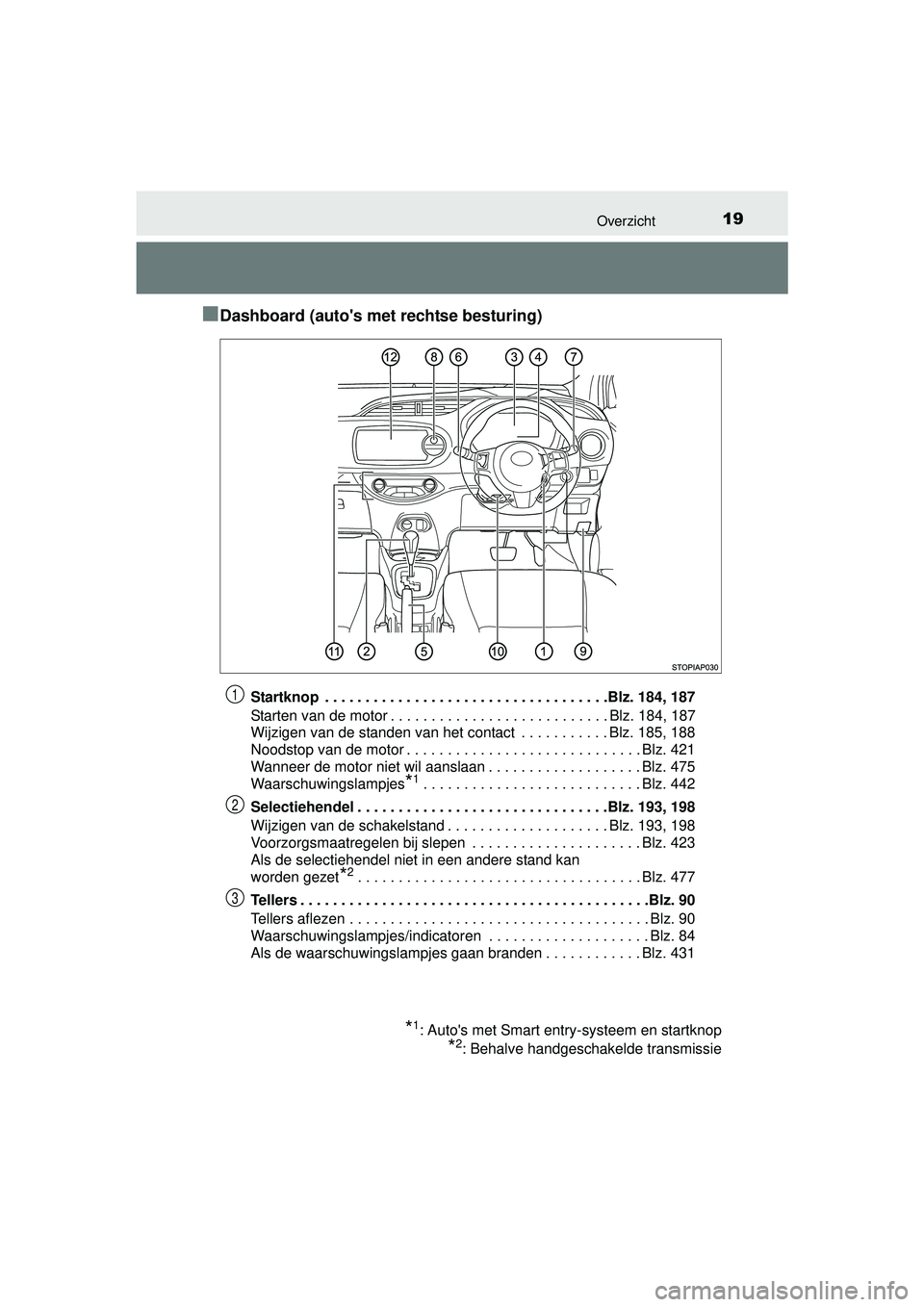 TOYOTA YARIS 2016  Instructieboekje (in Dutch) 19Overzicht
YARIS_F_WE_52G04NL
■Dashboard (autos met rechtse besturing)
Startknop  . . . . . . . . . . . . . . . . . . . . . . . . . . . . . . . . . . .Blz. 184, 187
Starten van de motor . . . . . 
