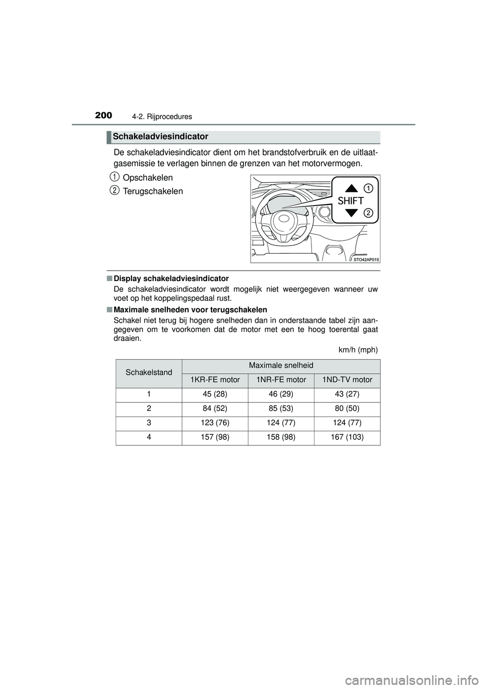 TOYOTA YARIS 2016 Instructieboekje (in Dutch) 2004-2. Rijprocedures
YARIS_F_WE_52G04NL
De schakeladviesindicator dient om het brandstofverbruik en de uitlaat-
gasemissie te verlagen binnen de grenzen van het motorvermogen.
Opschakelen
Terugschake TOYOTA YARIS 2016 Instructieboekje (in Dutch) 2004-2. Rijprocedures
YARIS_F_WE_52G04NL
De schakeladviesindicator dient om het brandstofverbruik en de uitlaat-
gasemissie te verlagen binnen de grenzen van het motorvermogen.
Opschakelen
Terugschake