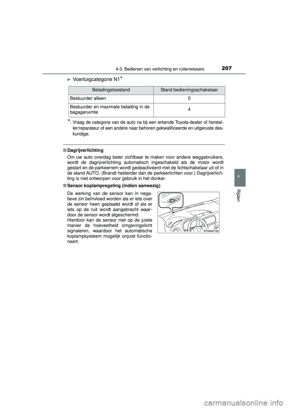 TOYOTA YARIS 2016  Instructieboekje (in Dutch) 2074-3. Bedienen van verlichting en ruitenwissers
4
Rijden
YARIS_F_WE_52G04NL
Voertuigcategorie N1*
*: Vraag de categorie van de auto na bij een erkende Toyota-dealer of herstel-ler/reparateur of e