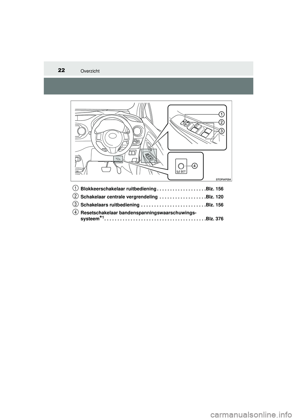 TOYOTA YARIS 2016  Instructieboekje (in Dutch) 22Overzicht
YARIS_F_WE_52G04NLBlokkeerschakelaar ruitbediening . . . . . . . . . . . . . . . . . . .Blz. 156
Schakelaar centrale vergrendeling  . . . . . . . . . . . . . . . . . .Blz. 120
Schakelaars 