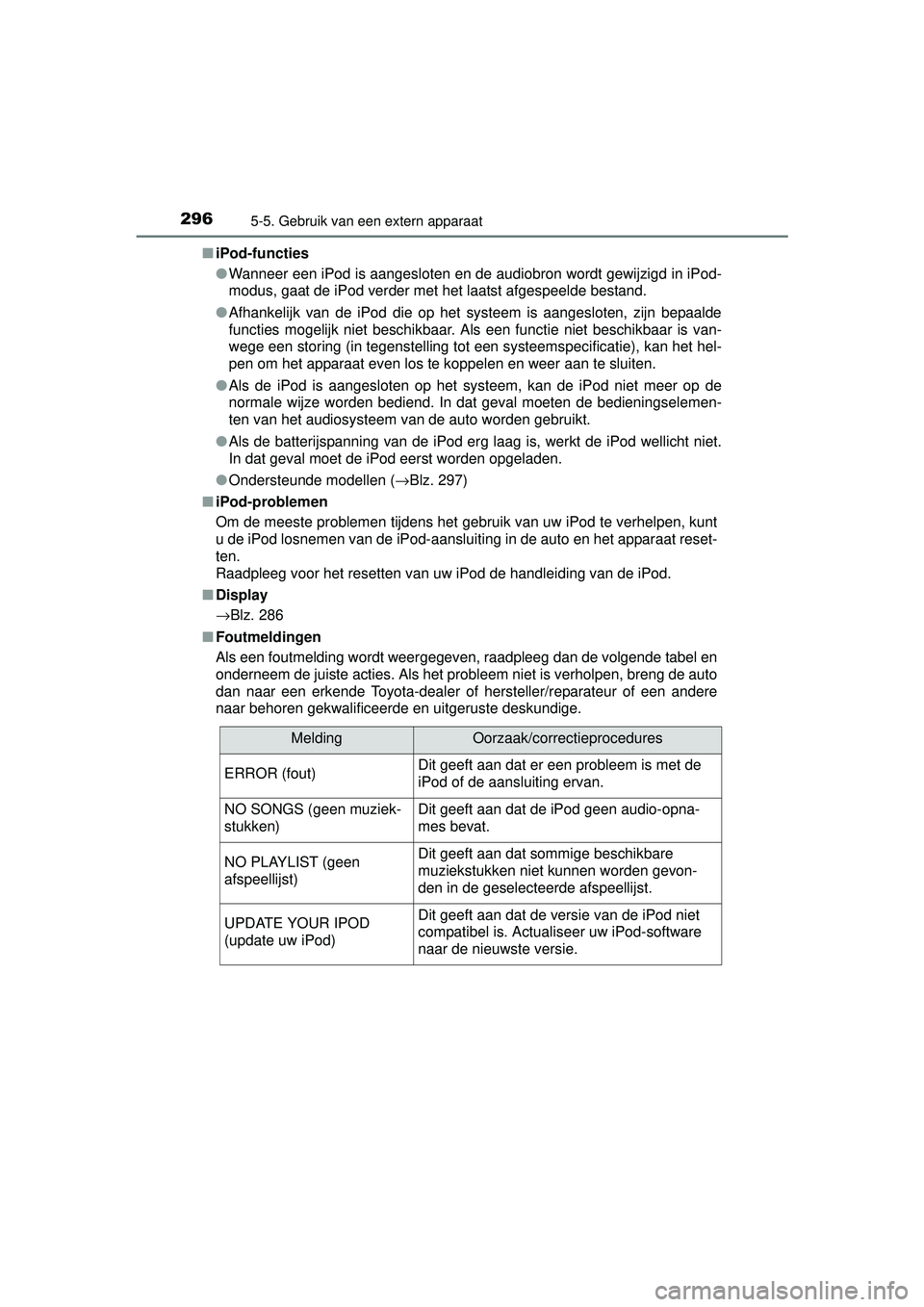 TOYOTA YARIS 2016 Instructieboekje (in Dutch) 2965-5. Gebruik van een extern apparaat
YARIS_F_WE_52G04NL■
iPod-functies
●Wanneer een iPod is aangesloten en de audiobron wordt gewijzigd in iPod-
modus, gaat de iPod verder met het laatst afgesp TOYOTA YARIS 2016 Instructieboekje (in Dutch) 2965-5. Gebruik van een extern apparaat
YARIS_F_WE_52G04NL■
iPod-functies
●Wanneer een iPod is aangesloten en de audiobron wordt gewijzigd in iPod-
modus, gaat de iPod verder met het laatst afgesp