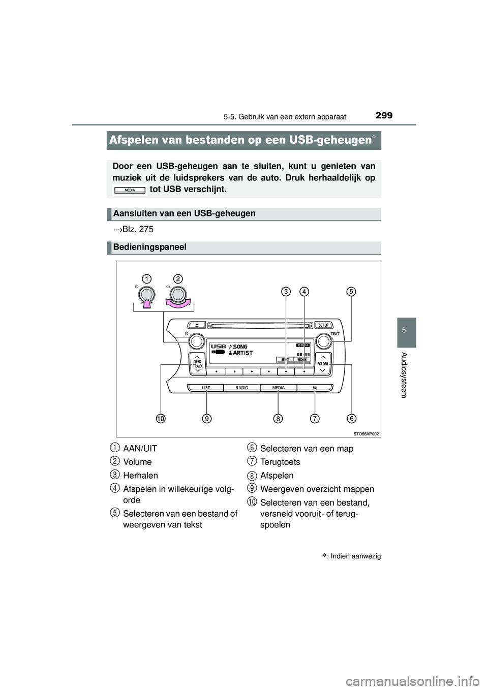 TOYOTA YARIS 2016 Instructieboekje (in Dutch) 299
5
5-5. Gebruik van een extern apparaat
Audiosysteem
YARIS_F_WE_52G04NL
Afspelen van bestanden op een USB-geheugen∗
→Blz. 275
∗: Indien aanwezig
Door een USB-geheugen aan te sluiten, kunt u TOYOTA YARIS 2016 Instructieboekje (in Dutch) 299
5
5-5. Gebruik van een extern apparaat
Audiosysteem
YARIS_F_WE_52G04NL
Afspelen van bestanden op een USB-geheugen∗
→Blz. 275
∗: Indien aanwezig
Door een USB-geheugen aan te sluiten, kunt u