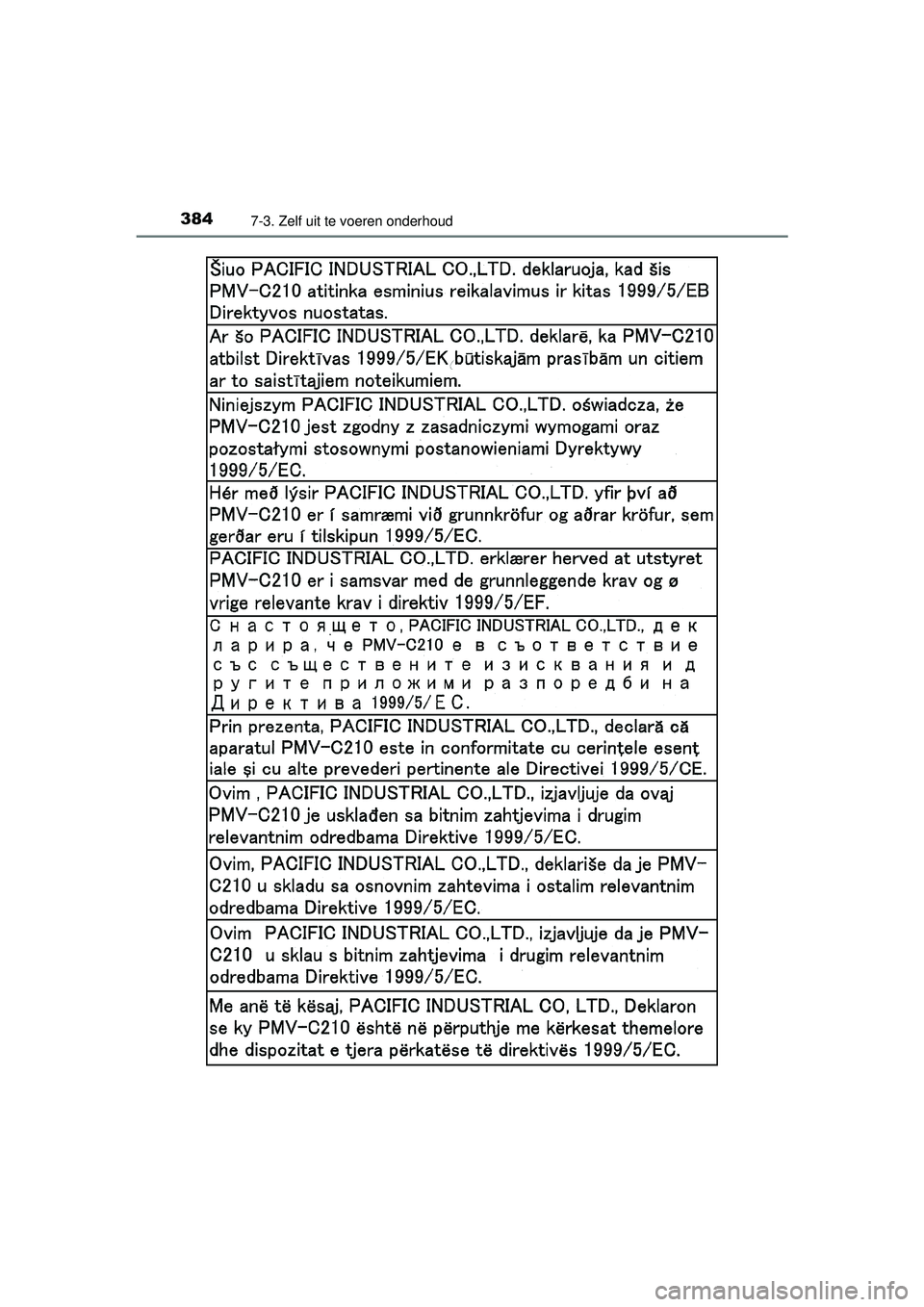 TOYOTA YARIS 2016  Instructieboekje (in Dutch) 3847-3. Zelf uit te voeren onderhoud
YARIS_F_WE_52G04NL
YARIS F_OM_Europe_OM52G04E.book  Page 384  Monday, August 31, 2015  2:42 PM 