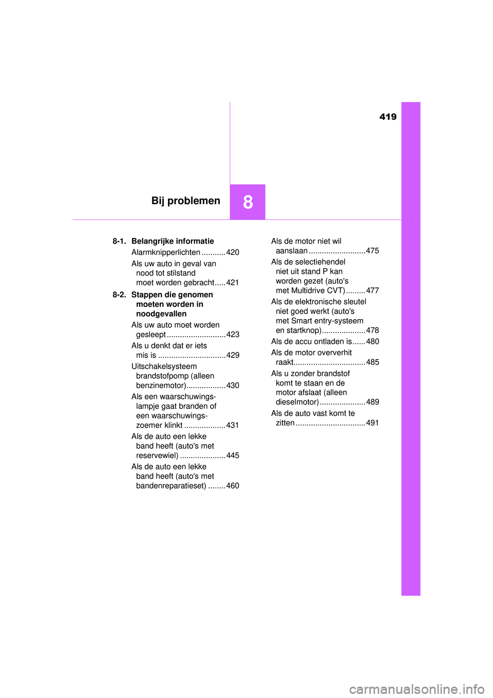 TOYOTA YARIS 2016  Instructieboekje (in Dutch) 419
8Bij problemen
YARIS_F_WE_52G04NL8-1. Belangrijke informatie
Alarmknipperlichten ........... 420
Als uw auto in geval van nood tot stilstand 
moet worden gebracht ..... 421
8-2. Stappen die genome