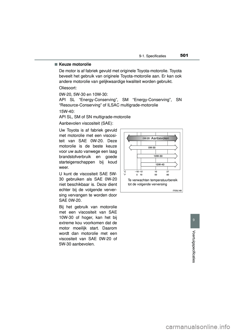 TOYOTA YARIS 2016  Instructieboekje (in Dutch) 5019-1. Specificaties
9
Voertuigspecificaties
YARIS_F_WE_52G04NL■
Keuze motorolie
De motor is af fabriek gevuld met originele Toyota-motorolie. Toyota
beveelt het gebruik van originele Toyota-motoro