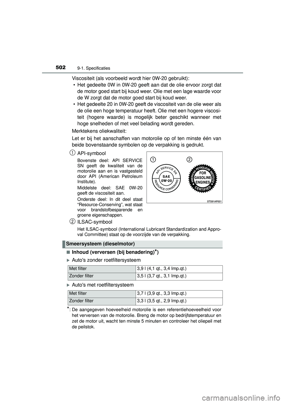 TOYOTA YARIS 2016 Instructieboekje (in Dutch) 5029-1. Specificaties
YARIS_F_WE_52G04NL
Viscositeit (als voorbeeld wordt hier 0W-20 gebruikt): • Het gedeelte 0W in 0W-20 geeft aan dat de olie ervoor zorgt dat de motor goed start bij koud weer. O TOYOTA YARIS 2016 Instructieboekje (in Dutch) 5029-1. Specificaties
YARIS_F_WE_52G04NL
Viscositeit (als voorbeeld wordt hier 0W-20 gebruikt): • Het gedeelte 0W in 0W-20 geeft aan dat de olie ervoor zorgt dat de motor goed start bij koud weer. O