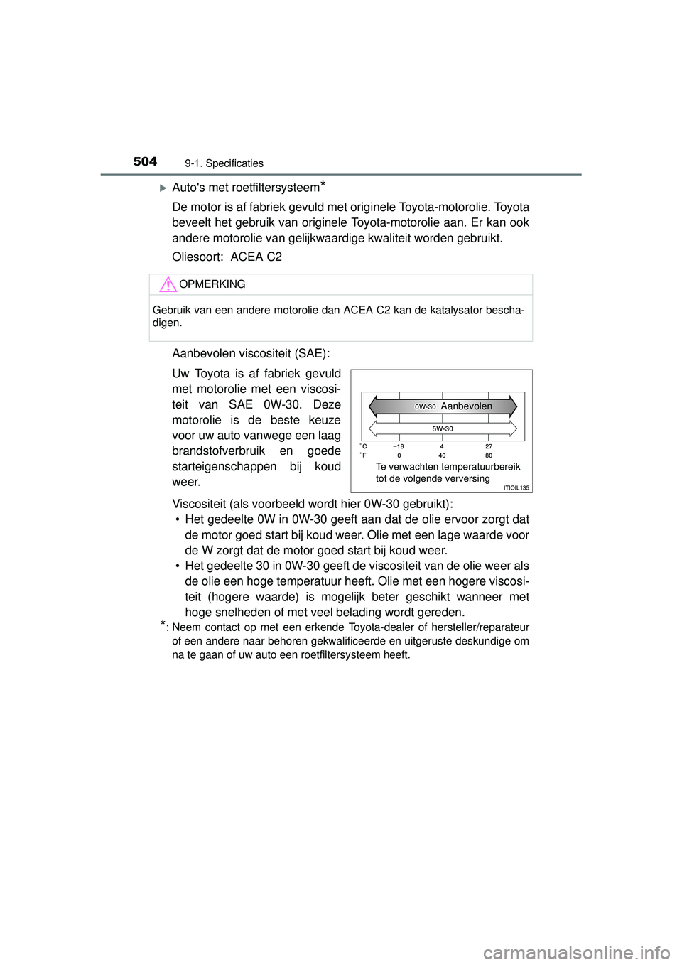 TOYOTA YARIS 2016 Instructieboekje (in Dutch) 5049-1. Specificaties
YARIS_F_WE_52G04NL
Autos met roetfiltersysteem*
De motor is af fabriek gevuld met originele Toyota-motorolie. Toyota
beveelt het gebruik van originele Toyota-motorolie aan. E TOYOTA YARIS 2016 Instructieboekje (in Dutch) 5049-1. Specificaties
YARIS_F_WE_52G04NL
Autos met roetfiltersysteem*
De motor is af fabriek gevuld met originele Toyota-motorolie. Toyota
beveelt het gebruik van originele Toyota-motorolie aan. E