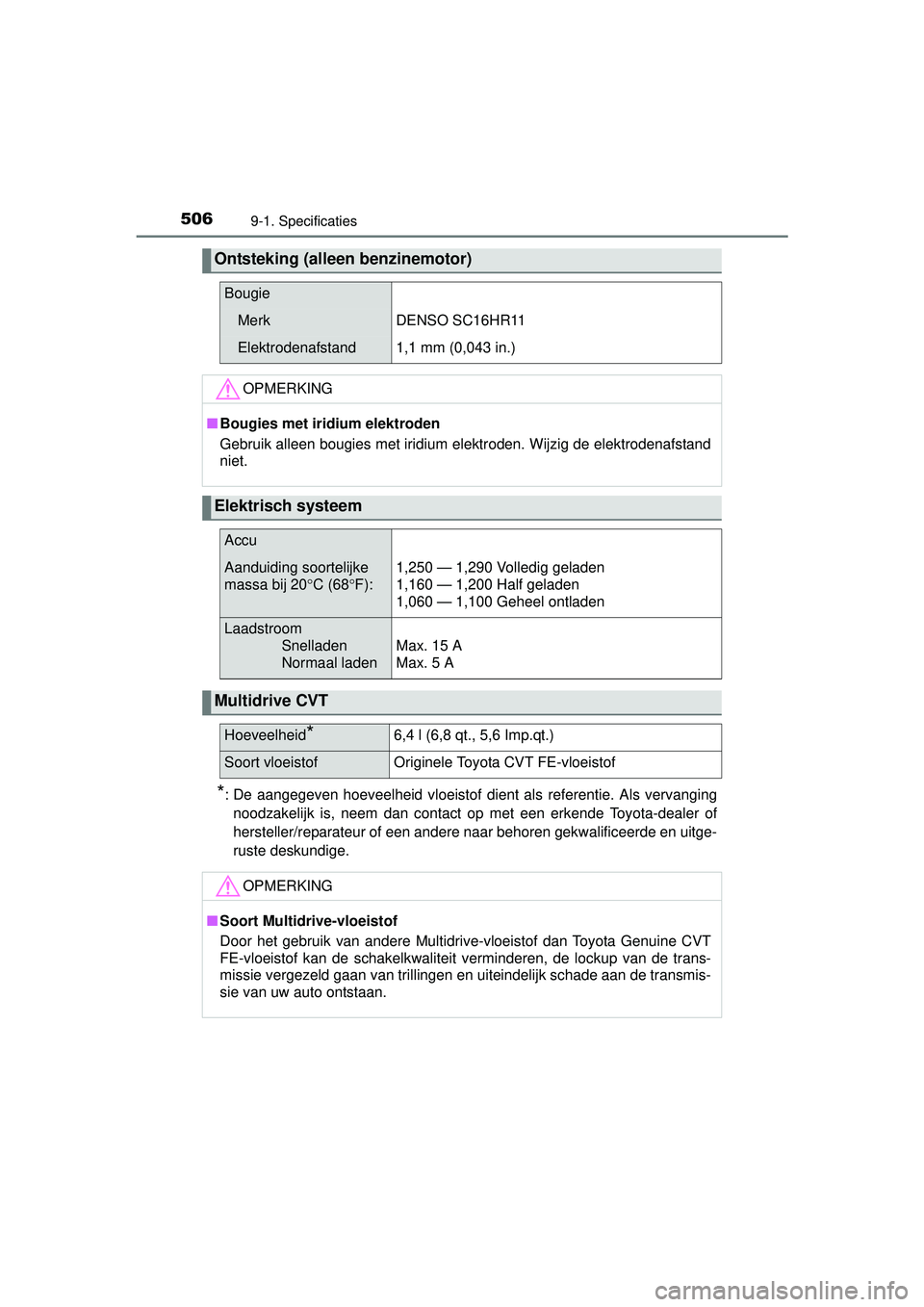 TOYOTA YARIS 2016  Instructieboekje (in Dutch) 5069-1. Specificaties
YARIS_F_WE_52G04NL
*: De aangegeven hoeveelheid vloeistof dient als referentie. Als vervangingnoodzakelijk is, neem dan contact op met een erkende Toyota-dealer of
hersteller/rep