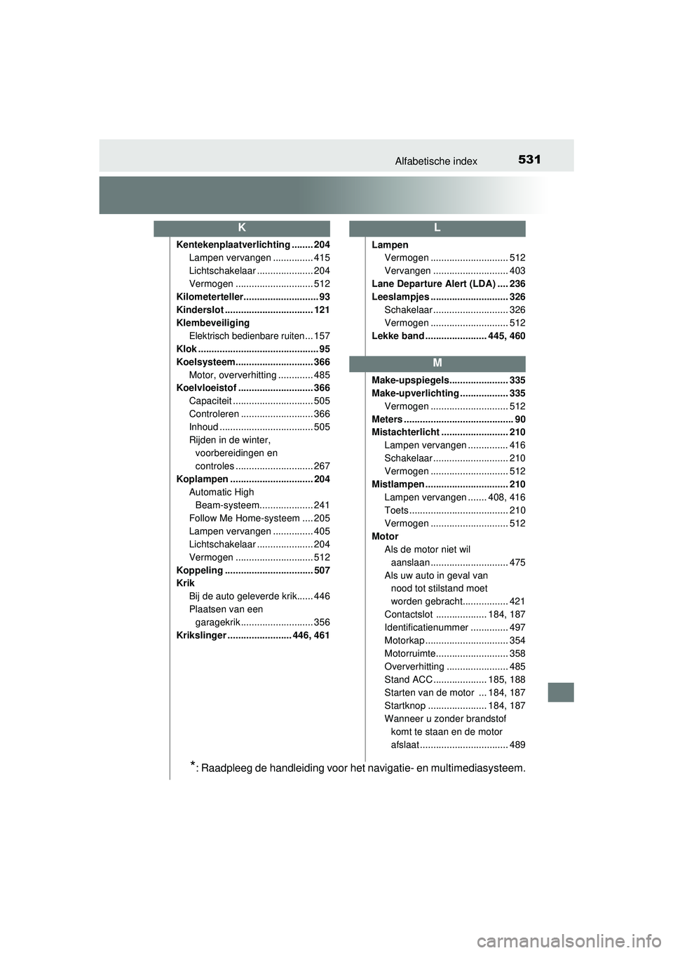 TOYOTA YARIS 2016  Instructieboekje (in Dutch) 531Alfabetische index
YARIS_F_WE_52G04NL
Kentekenplaatverlichting ........ 204Lampen vervangen ............... 415
Lichtschakelaar ..................... 204
Vermogen ............................. 512
