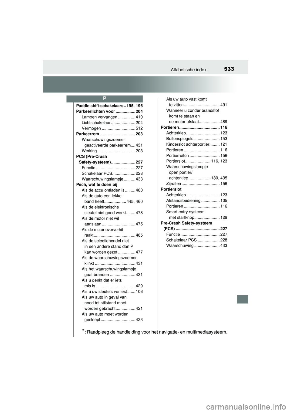 TOYOTA YARIS 2016  Instructieboekje (in Dutch) 533Alfabetische index
YARIS_F_WE_52G04NL
Paddle shift-schakelaars.. 195, 196
Parkeerlichten voor ................. 204
Lampen vervangen ............... 410
Lichtschakelaar ..................... 204
Ve
