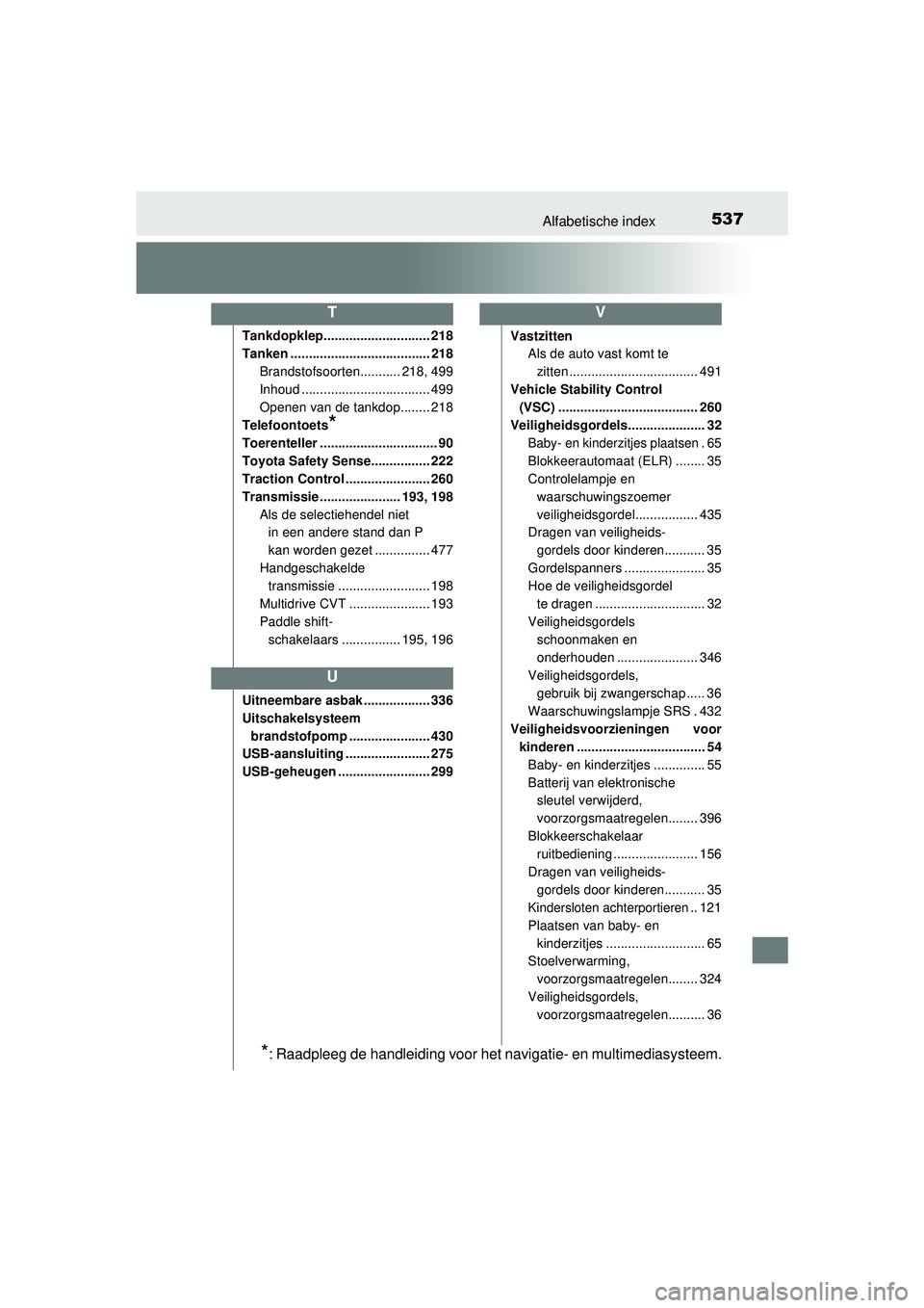 TOYOTA YARIS 2016  Instructieboekje (in Dutch) 537Alfabetische index
YARIS_F_WE_52G04NL
Tankdopklep............................. 218
Tanken ...................................... 218Brandstofsoorten........... 218, 499
Inhoud .....................