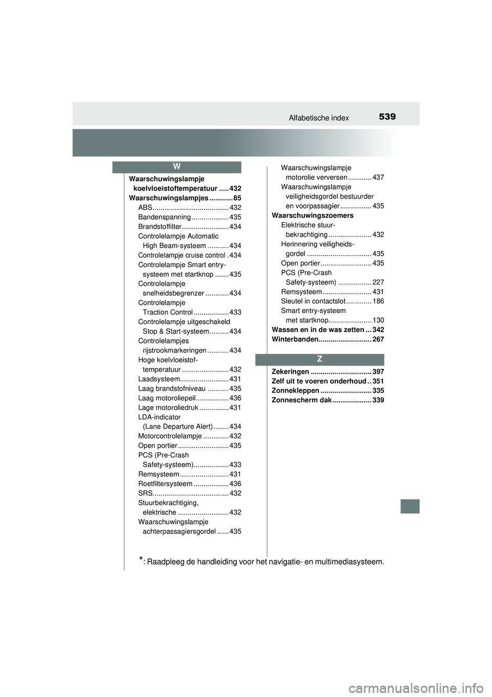 TOYOTA YARIS 2016  Instructieboekje (in Dutch) 539Alfabetische index
YARIS_F_WE_52G04NL
Waarschuwingslampje koelvloeistoftemperatuur ..... 432
Waarschuwingslampjes ............ 85 ABS ....................................... 432
Bandenspanning ....