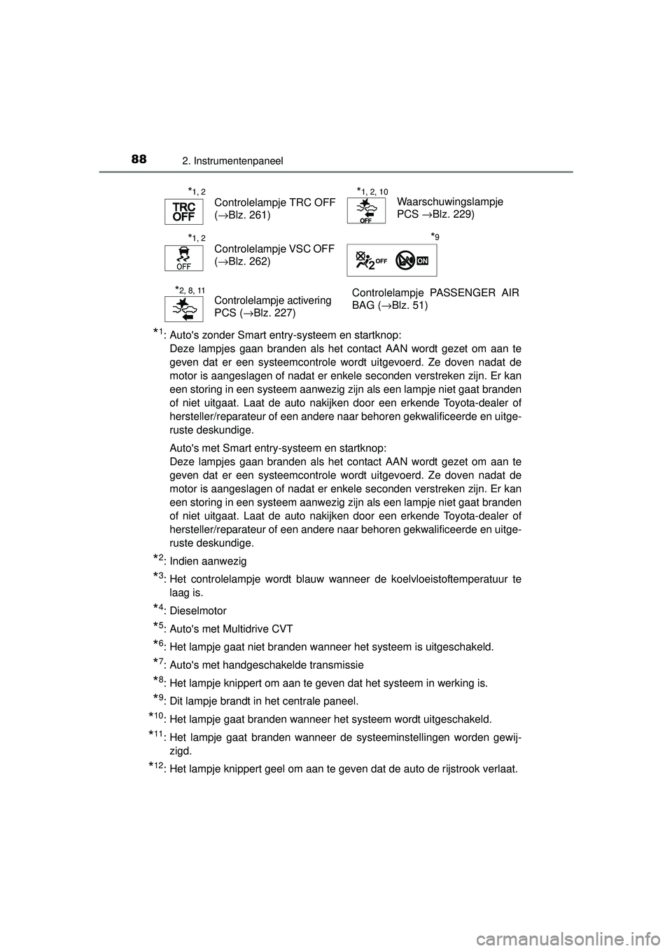 TOYOTA YARIS 2016 Instructieboekje (in Dutch) 882. Instrumentenpaneel
YARIS_F_WE_52G04NL
*1: Autos zonder Smart entry-systeem en startknop: Deze lampjes gaan branden als het contact AAN wordt gezet om aan te
geven dat er een systeemcontrole word TOYOTA YARIS 2016 Instructieboekje (in Dutch) 882. Instrumentenpaneel
YARIS_F_WE_52G04NL
*1: Autos zonder Smart entry-systeem en startknop: Deze lampjes gaan branden als het contact AAN wordt gezet om aan te
geven dat er een systeemcontrole word