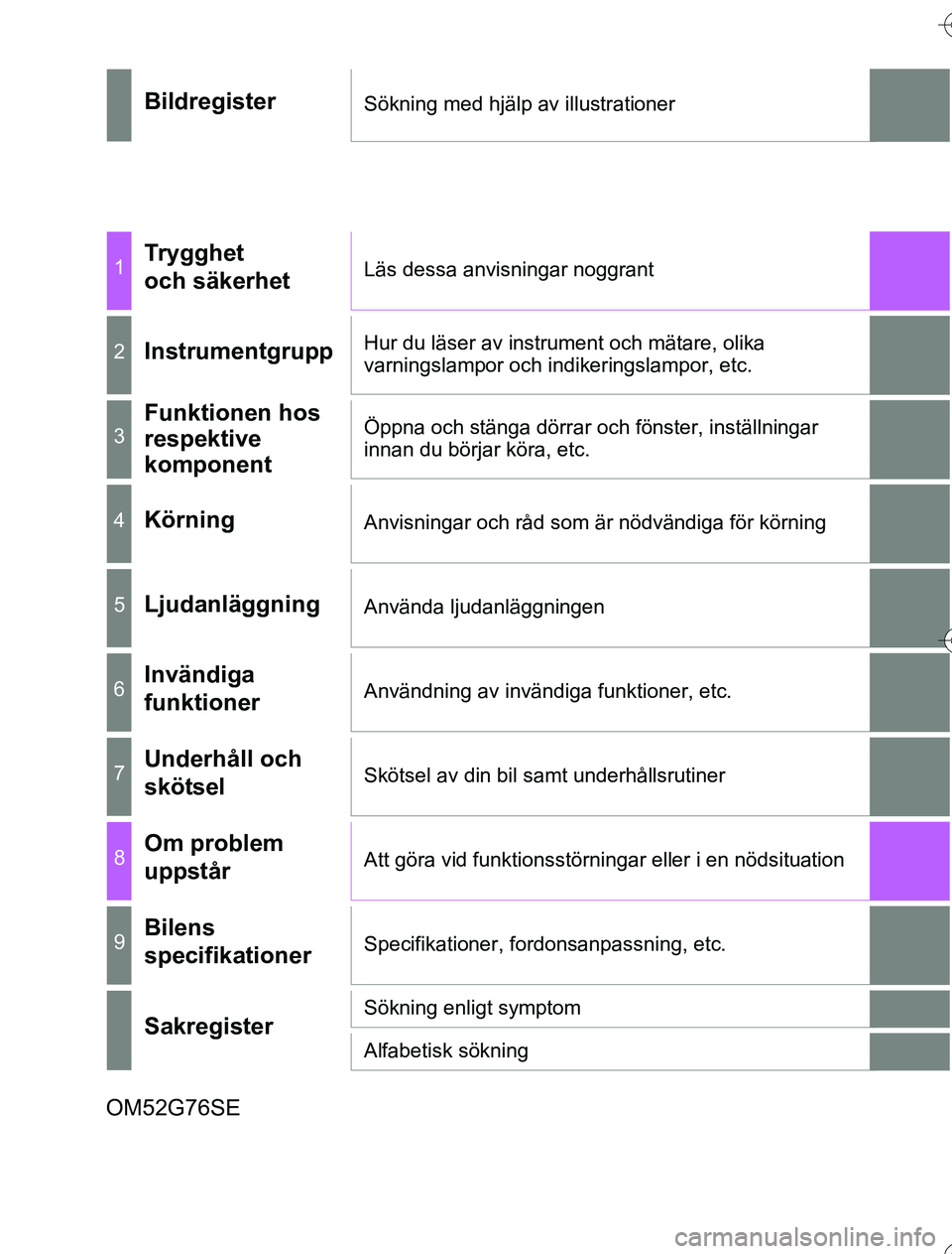 TOYOTA YARIS 2016  Bruksanvisningar (in Swedish) OM52G76SE
BildregisterSökning med hjälp av illustrationer
1Trygghet 
och säkerhetLäs dessa anvisningar noggrant
2InstrumentgruppHur du läser av instrument och mätare, olika 
varningslampor och i