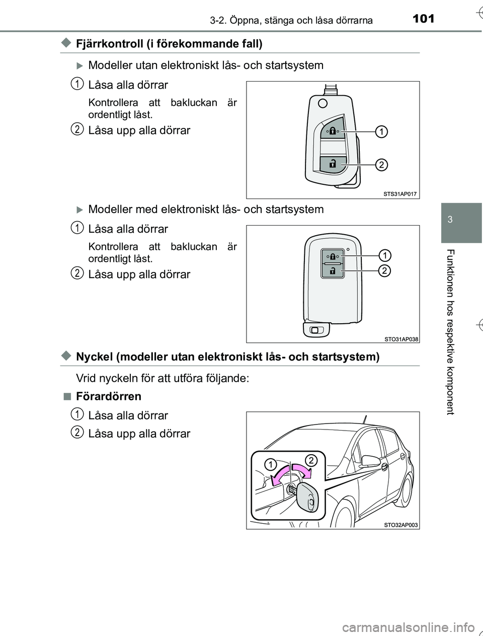 TOYOTA YARIS 2016  Bruksanvisningar (in Swedish) 1013-2. Öppna, stänga och låsa dörrarna
3
Funktionen hos respektive komponent
OM52G76SE
uFjärrkontroll (i förekommande fall)
Modeller utan elektroniskt lås- och startsystem
Låsa alla dörra