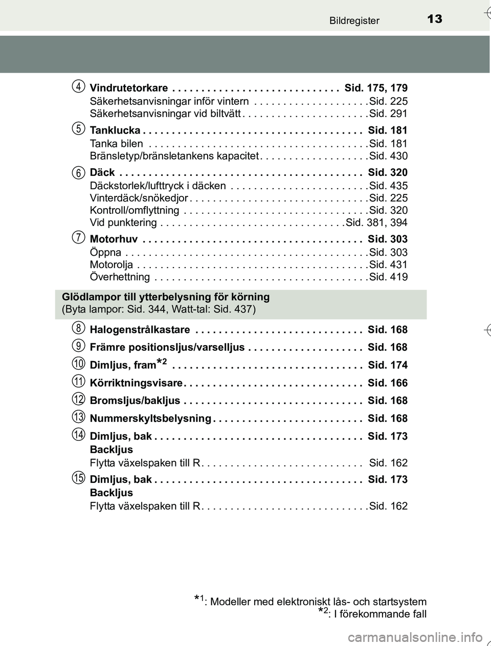 TOYOTA YARIS 2016 Bruksanvisningar (in Swedish) 13Bildregister
OM52G76SEVindrutetorkare . . . . . . . . . . . . . . . . . . . . . . . . . . . . . Sid. 175, 179
Säkerhetsanvisningar inför vintern . . . . . . . . . . . . . . . . . . . . Sid. 225 TOYOTA YARIS 2016 Bruksanvisningar (in Swedish) 13Bildregister
OM52G76SEVindrutetorkare . . . . . . . . . . . . . . . . . . . . . . . . . . . . . Sid. 175, 179
Säkerhetsanvisningar inför vintern . . . . . . . . . . . . . . . . . . . . Sid. 225