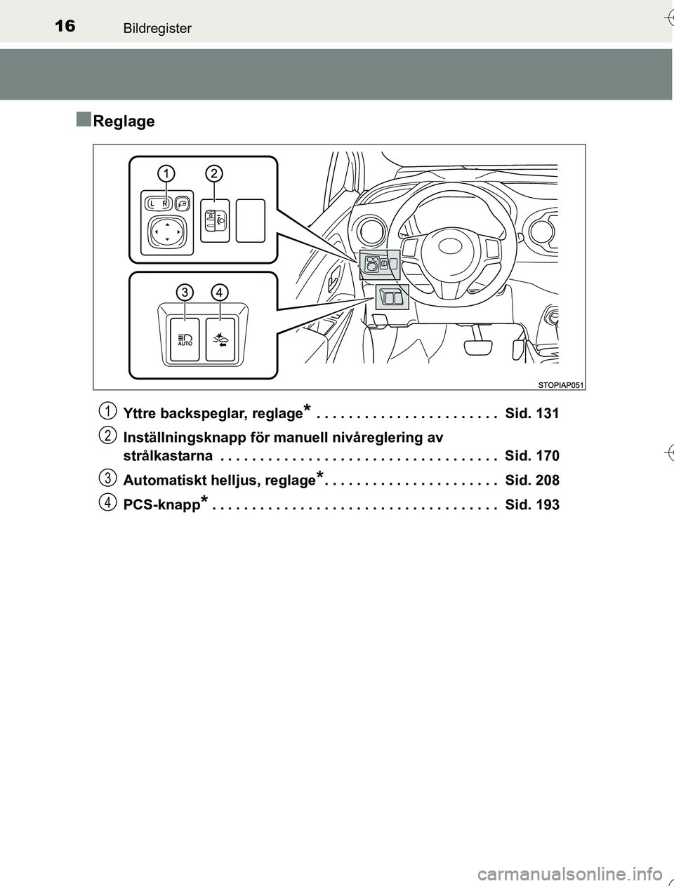 TOYOTA YARIS 2016 Bruksanvisningar (in Swedish) 16Bildregister
OM52G76SE
nReglage
Yttre backspeglar, reglage* . . . . . . . . . . . . . . . . . . . . . . . Sid. 131
Inställningsknapp för ma nuell nivåreglering av
strålkastarna . . . . . . . TOYOTA YARIS 2016 Bruksanvisningar (in Swedish) 16Bildregister
OM52G76SE
nReglage
Yttre backspeglar, reglage* . . . . . . . . . . . . . . . . . . . . . . . Sid. 131
Inställningsknapp för ma nuell nivåreglering av
strålkastarna . . . . . . .