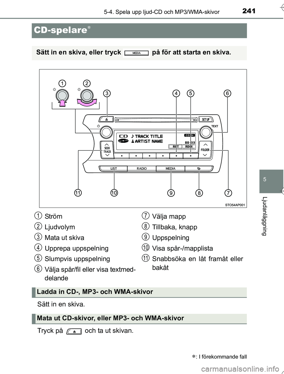 TOYOTA YARIS 2016 Bruksanvisningar (in Swedish) 241
5
5-4. Spela upp ljud-CD och MP3/WMA-skivor
Ljudanläggning
OM52G76SE
CD-spelare
Sätt in en skiva.
Tryck på och ta ut skivan.
: I förekommande fall
Sätt in en skiva, eller tryck på TOYOTA YARIS 2016 Bruksanvisningar (in Swedish) 241
5
5-4. Spela upp ljud-CD och MP3/WMA-skivor
Ljudanläggning
OM52G76SE
CD-spelare
Sätt in en skiva.
Tryck på och ta ut skivan.
: I förekommande fall
Sätt in en skiva, eller tryck på