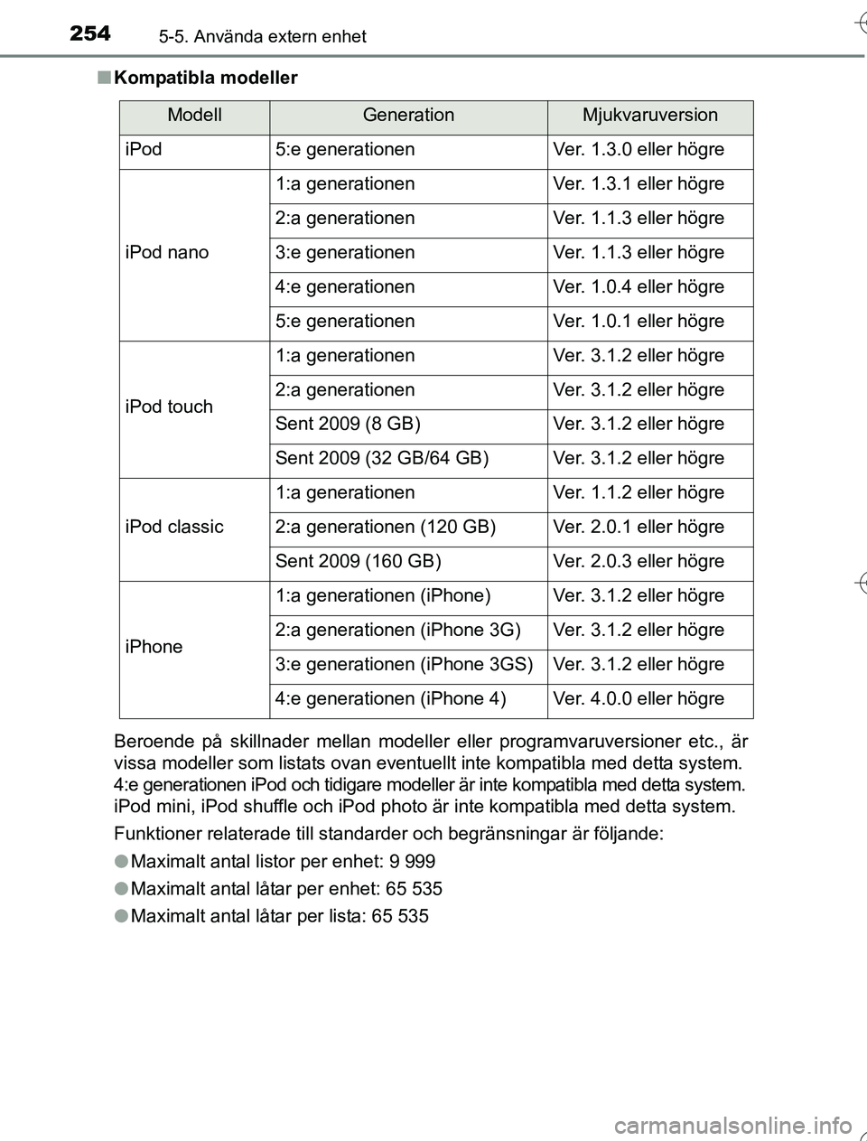 TOYOTA YARIS 2016 Bruksanvisningar (in Swedish) 2545-5. Använda extern enhet
OM52G76SEn
Kompatibla modeller
Beroende på skillnader mellan modeller eller programvaruversioner etc., är
vissa modeller som listats ovan eventuellt inte kompatibla med TOYOTA YARIS 2016 Bruksanvisningar (in Swedish) 2545-5. Använda extern enhet
OM52G76SEn
Kompatibla modeller
Beroende på skillnader mellan modeller eller programvaruversioner etc., är
vissa modeller som listats ovan eventuellt inte kompatibla med