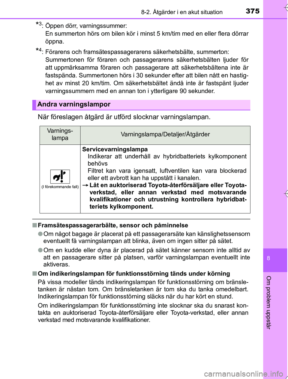 TOYOTA YARIS 2016  Bruksanvisningar (in Swedish) 3758-2. Åtgärder i en akut situation
8
Om problem uppstår
OM52G76SE
*3: Öppen dörr, varningssummer: En summerton hörs om bilen kör i minst 5 km/tim med en eller flera dörrar
öppna.
*4: Förar