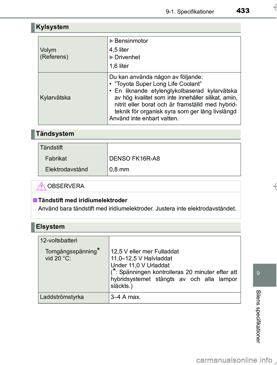 TOYOTA YARIS 2016 Bruksanvisningar (in Swedish) 4339-1. Specifikationer
9
Bilens specifikationer
OM52G76SE
Kylsystem
Vo l y m
(Referens)
Bensinmotor
4,5 liter
Drivenhet
1,6 liter
Kylarvätska
Du kan använda någon av följande:
• ”Toyota TOYOTA YARIS 2016 Bruksanvisningar (in Swedish) 4339-1. Specifikationer
9
Bilens specifikationer
OM52G76SE
Kylsystem
Vo l y m
(Referens)
Bensinmotor
4,5 liter
Drivenhet
1,6 liter
Kylarvätska
Du kan använda någon av följande:
• ”Toyota