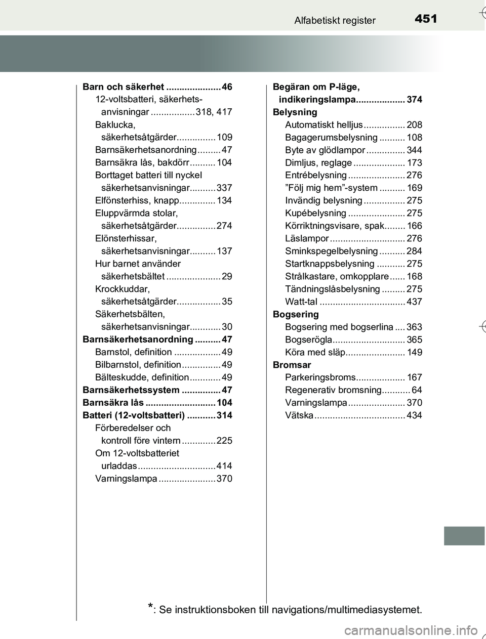 TOYOTA YARIS 2016 Bruksanvisningar (in Swedish) 451Alfabetiskt register
OM52G76SE
Barn och säkerhet ..................... 4612-voltsbatteri, säkerhets-
anvisningar ................. 318, 417
Baklucka, säkerhetsåtgärder............... 109
Barn TOYOTA YARIS 2016 Bruksanvisningar (in Swedish) 451Alfabetiskt register
OM52G76SE
Barn och säkerhet ..................... 4612-voltsbatteri, säkerhets-
anvisningar ................. 318, 417
Baklucka, säkerhetsåtgärder............... 109
Barn