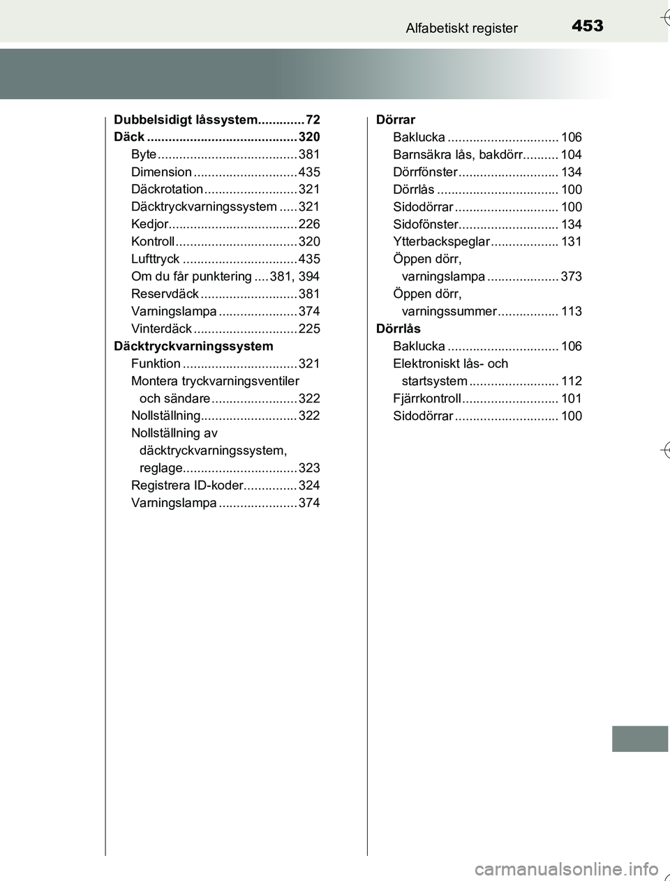 TOYOTA YARIS 2016 Bruksanvisningar (in Swedish) 453Alfabetiskt register
OM52G76SE
Dubbelsidigt låssystem............. 72
Däck .......................................... 320Byte ....................................... 381
Dimension ............... TOYOTA YARIS 2016 Bruksanvisningar (in Swedish) 453Alfabetiskt register
OM52G76SE
Dubbelsidigt låssystem............. 72
Däck .......................................... 320Byte ....................................... 381
Dimension ...............