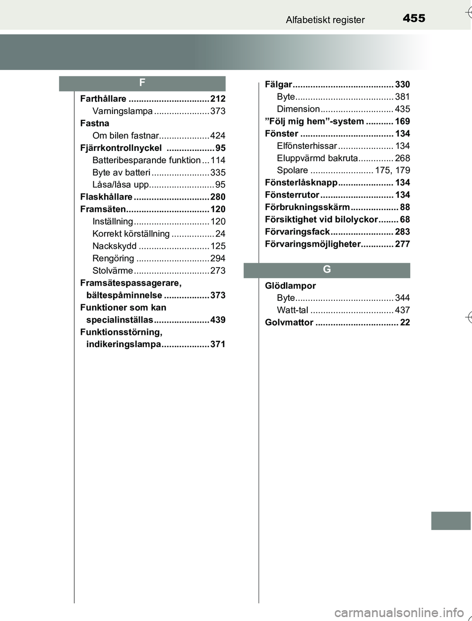 TOYOTA YARIS 2016 Bruksanvisningar (in Swedish) 455Alfabetiskt register
OM52G76SE
Farthållare ................................ 212Varningslampa ...................... 373
Fastna Om bilen fastnar.................... 424
Fjärrkontrollnyckel ....... TOYOTA YARIS 2016 Bruksanvisningar (in Swedish) 455Alfabetiskt register
OM52G76SE
Farthållare ................................ 212Varningslampa ...................... 373
Fastna Om bilen fastnar.................... 424
Fjärrkontrollnyckel .......