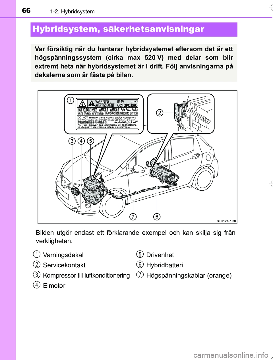TOYOTA YARIS 2016 Bruksanvisningar (in Swedish) 661-2. Hybridsystem
OM52G76SE
Hybridsystem, säkerhetsanvisningar
Bilden utgör endast ett förklarand e exempel och kan skilja sig från
verkligheten.
Var försiktig när du hanterar hybr idsystemet TOYOTA YARIS 2016 Bruksanvisningar (in Swedish) 661-2. Hybridsystem
OM52G76SE
Hybridsystem, säkerhetsanvisningar
Bilden utgör endast ett förklarand e exempel och kan skilja sig från
verkligheten.
Var försiktig när du hanterar hybr idsystemet