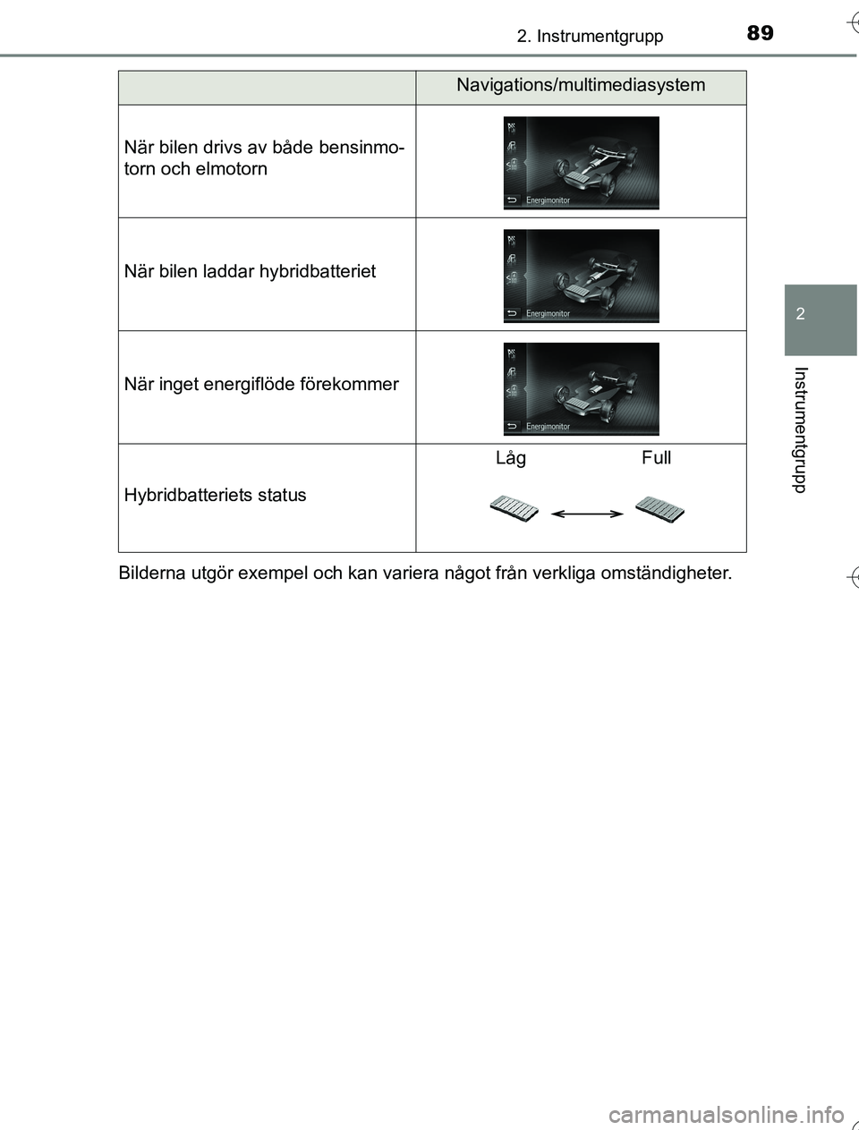 TOYOTA YARIS 2016  Bruksanvisningar (in Swedish) 892. Instrumentgrupp
2
Instrumentgrupp
OM52G76SEBilderna utgör exempel och kan variera något från verkliga omständigheter.
När bilen drivs av både bensinmo-
torn och elmotorn
När bilen laddar h