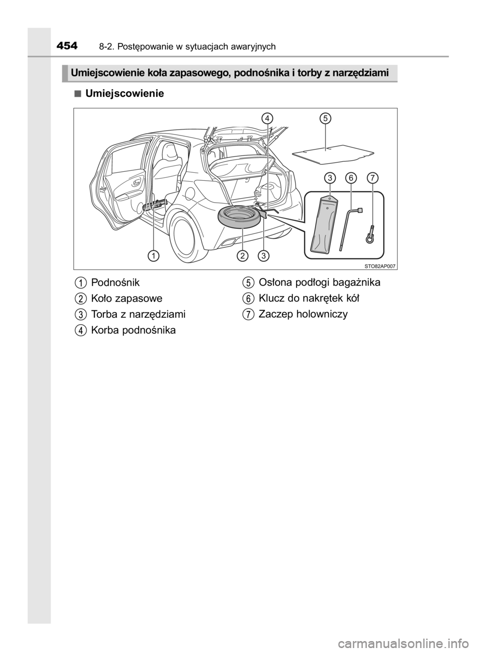 TOYOTA YARIS 2017  Instrukcja obsługi (in Polish) Umiejscowienie
PodnoÊnik
Ko∏o zapasowe
Torba z narz´dziami
Korba podnoÊnikaOs∏ona pod∏ogi baga˝nika
Klucz do nakr´tek kó∏
Zaczep holowniczy
4548-2. Post´powanie w sytuacjach awaryjnych
